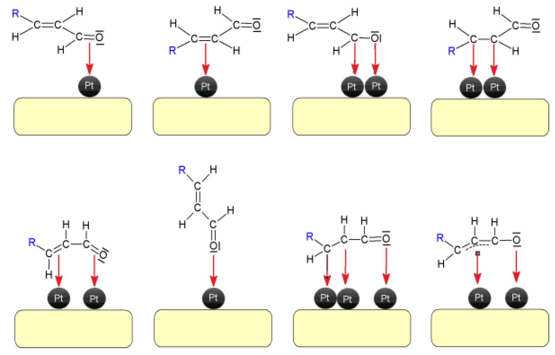 Catalysts 03 00853 g003 1024