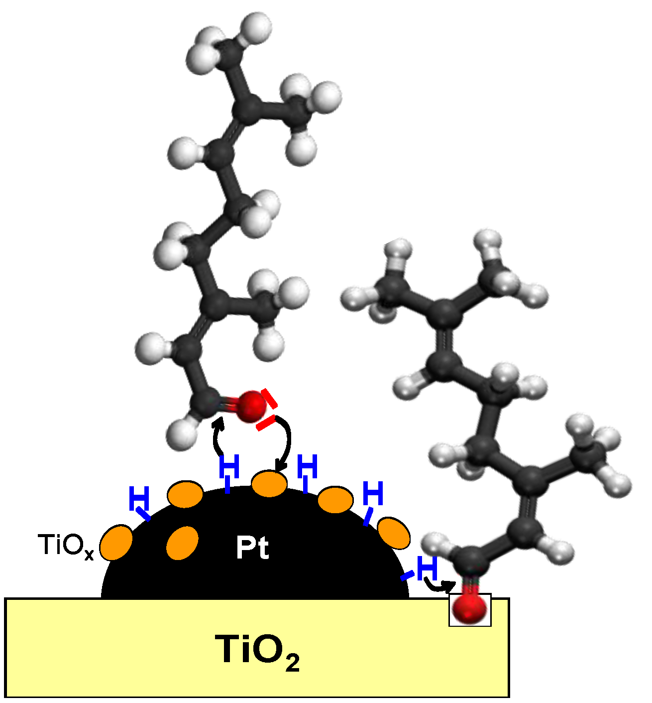 Catalysts 03 00853 g007 1024