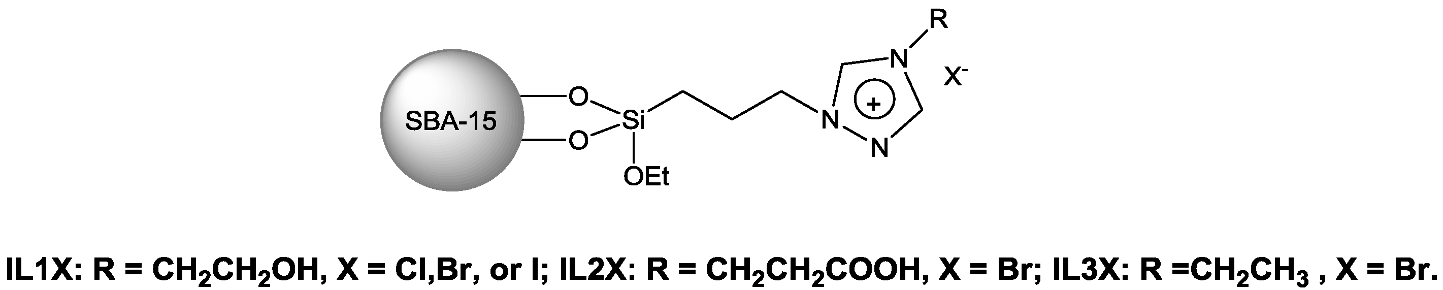 Catalysts 03 00878 g006 1024