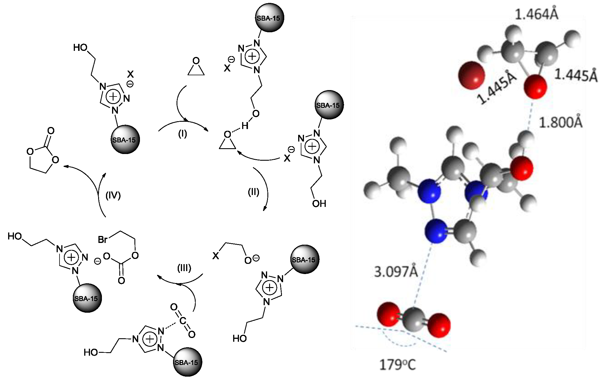Catalysts 03 00878 g007 1024