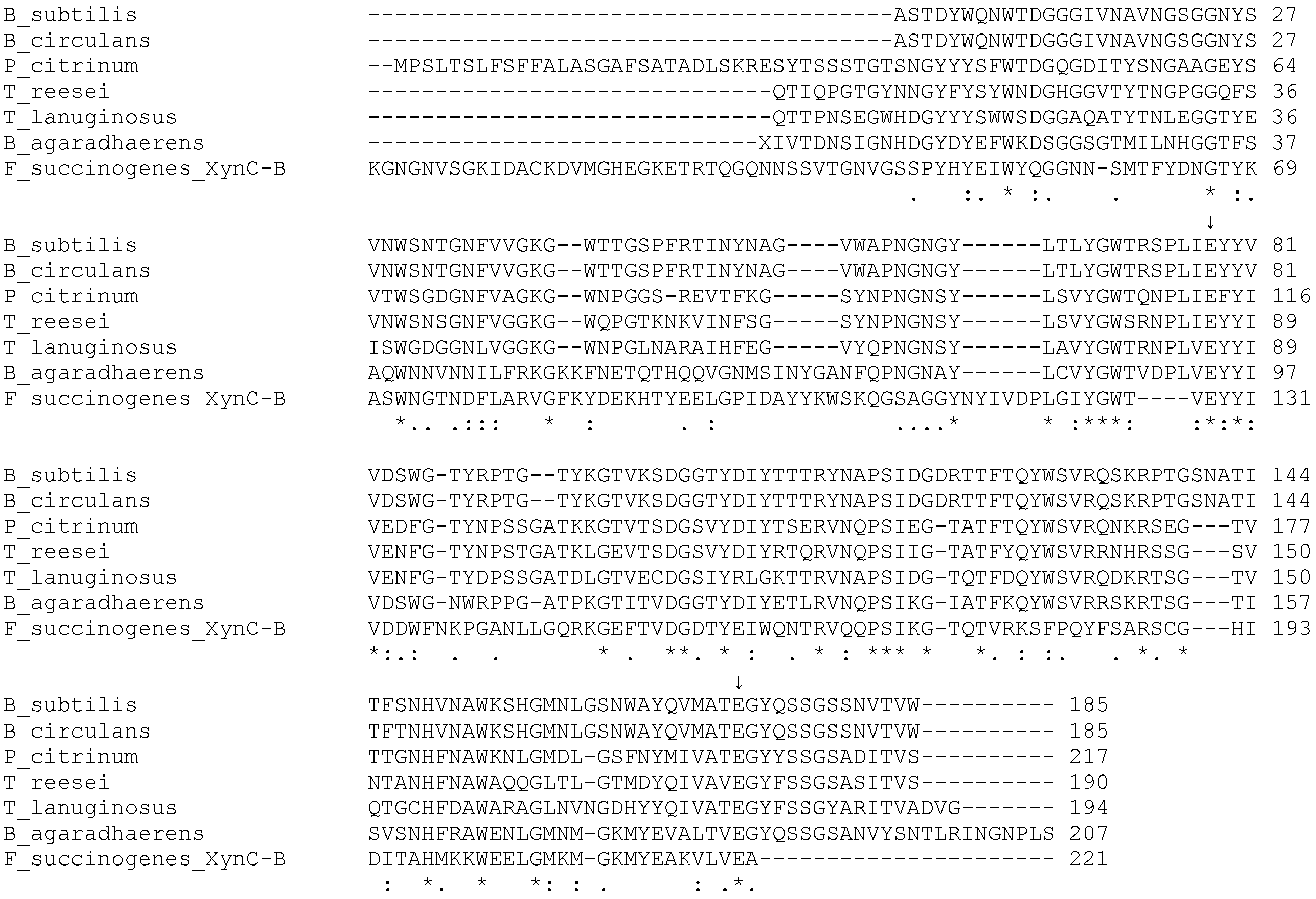 Catalysts 04 00001 g003