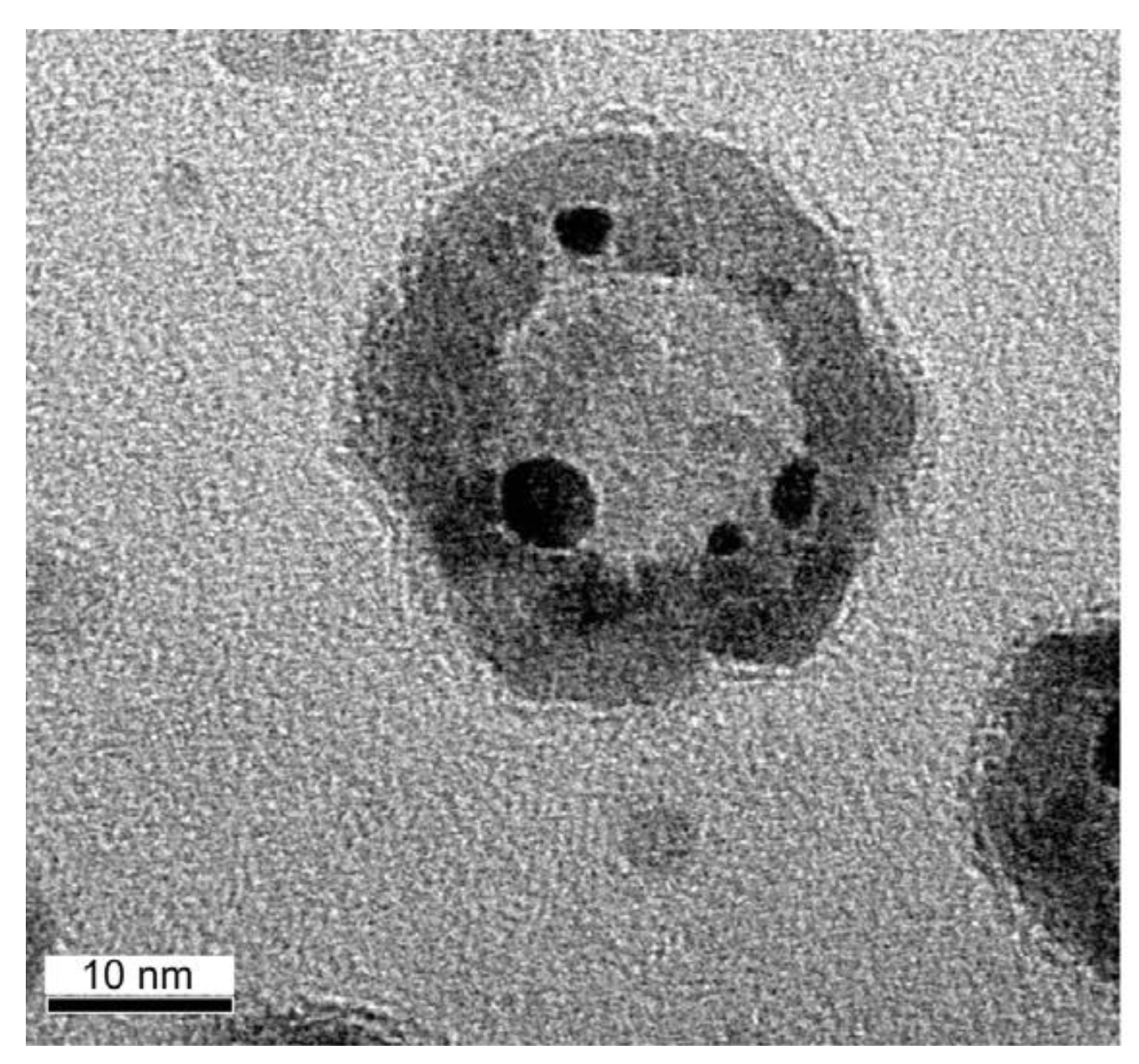 Catalysts 04 00049 g012 1024