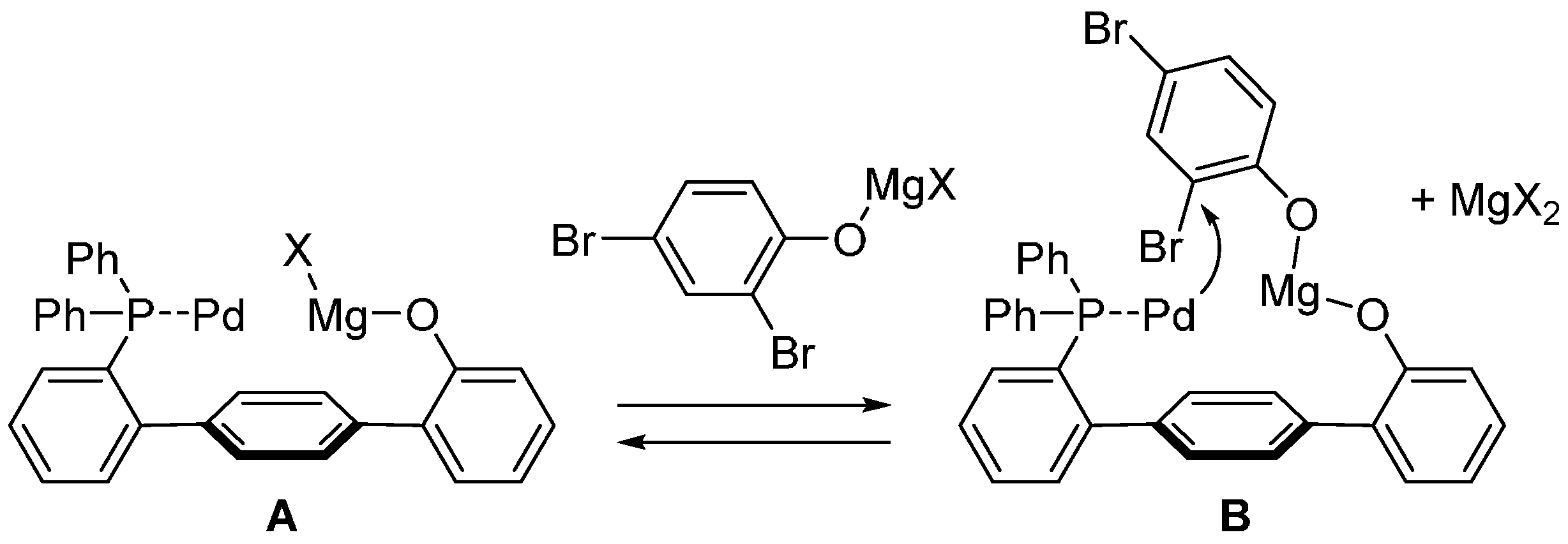 Catalysts 04 00307 g004 1024