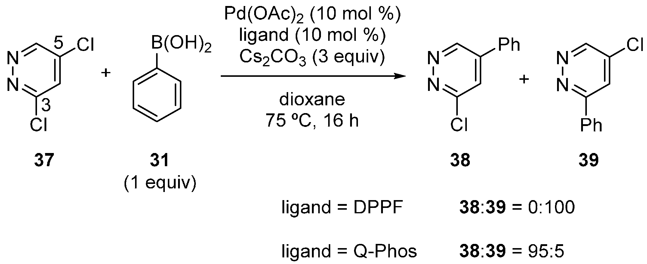 Catalysts 04 00307 g010 1024