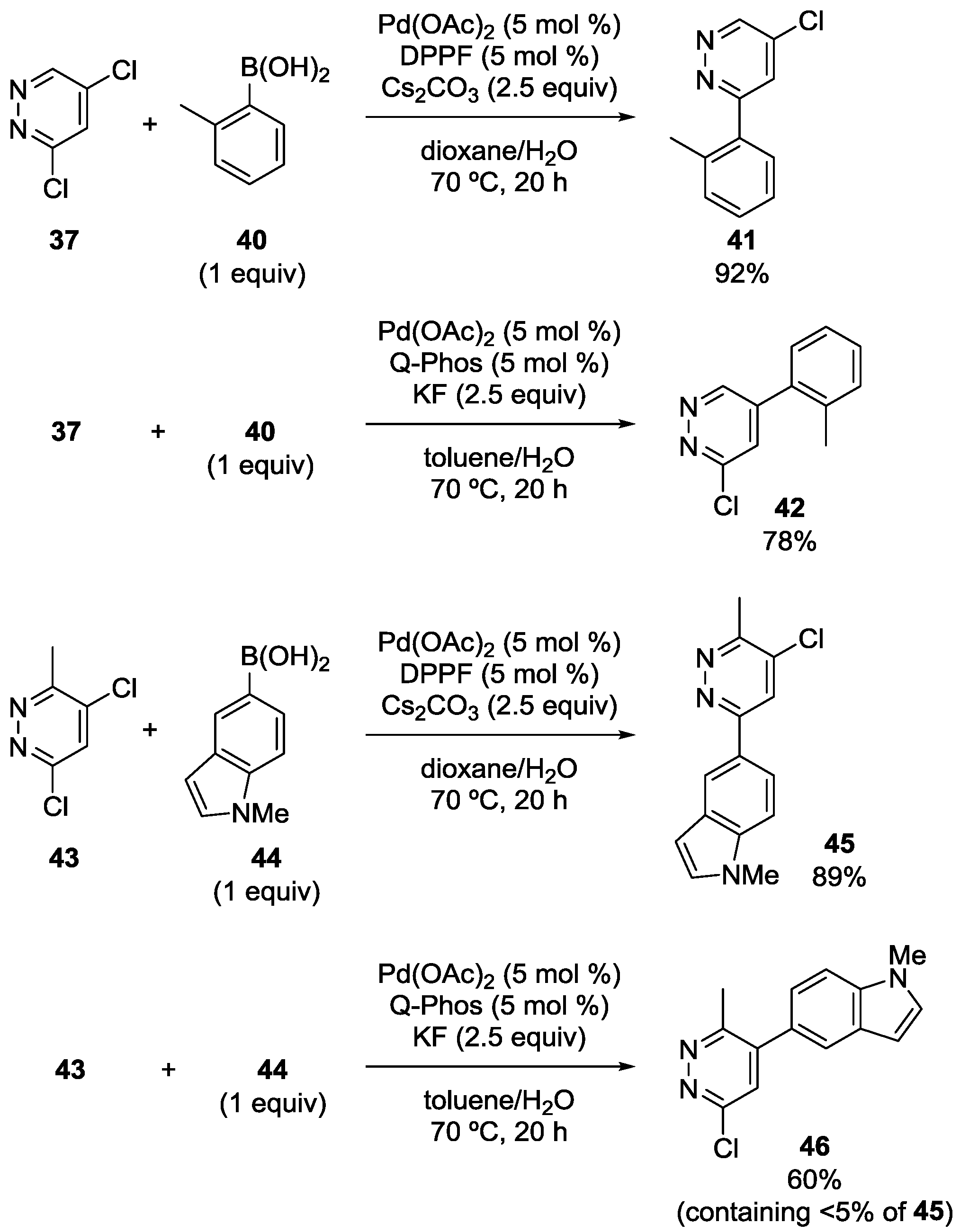 Catalysts 04 00307 g011 1024