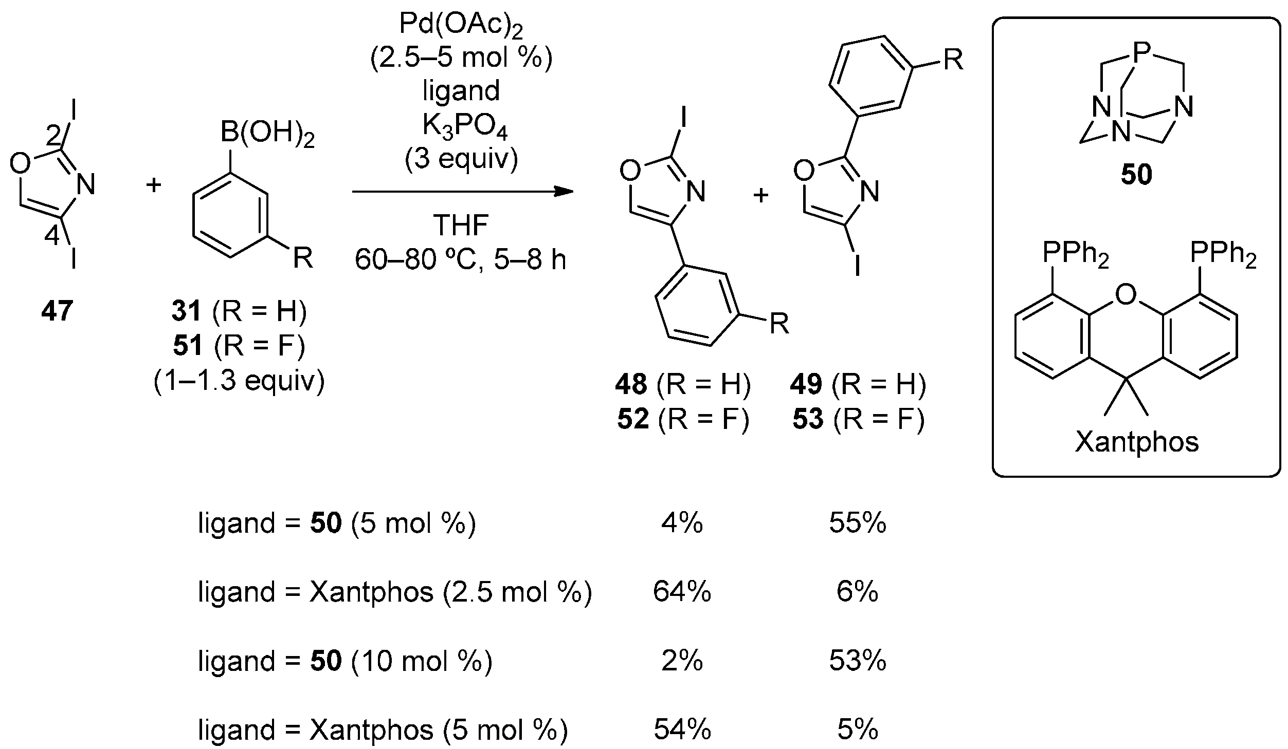 Catalysts 04 00307 g012 1024