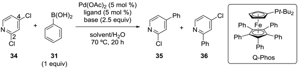 Catalysts 04 00307 i008