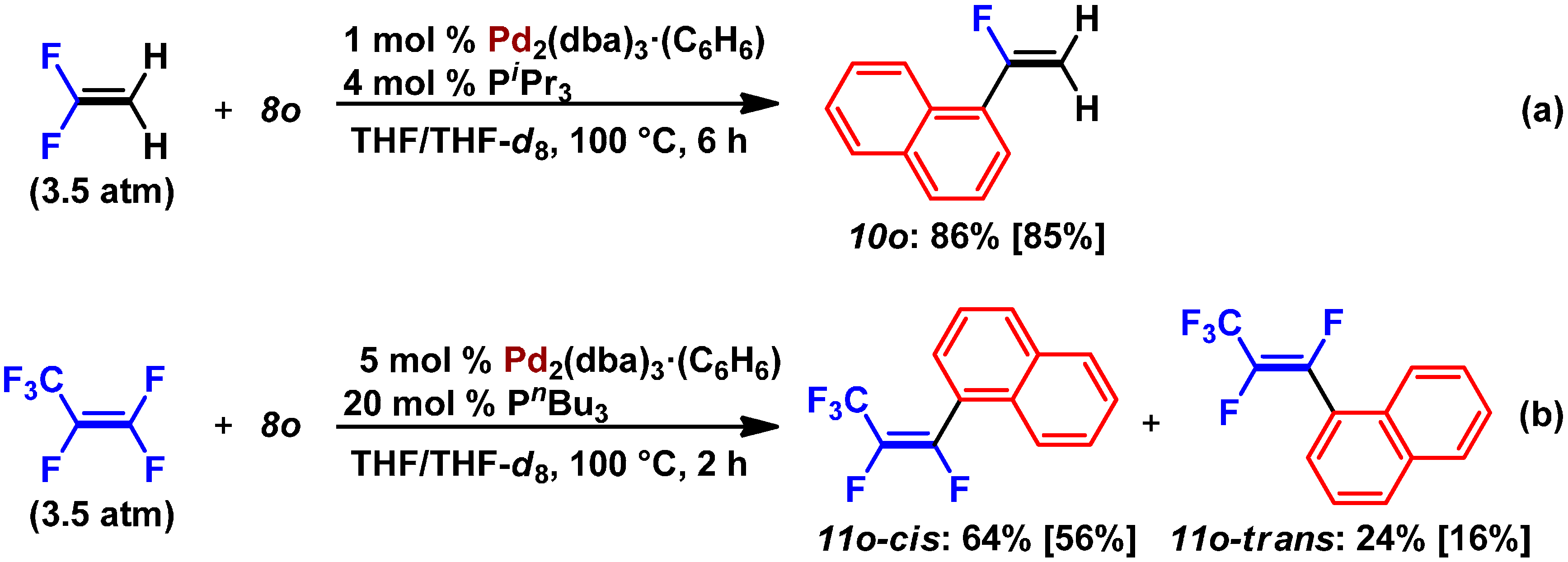 Catalysts 04 00321 g011