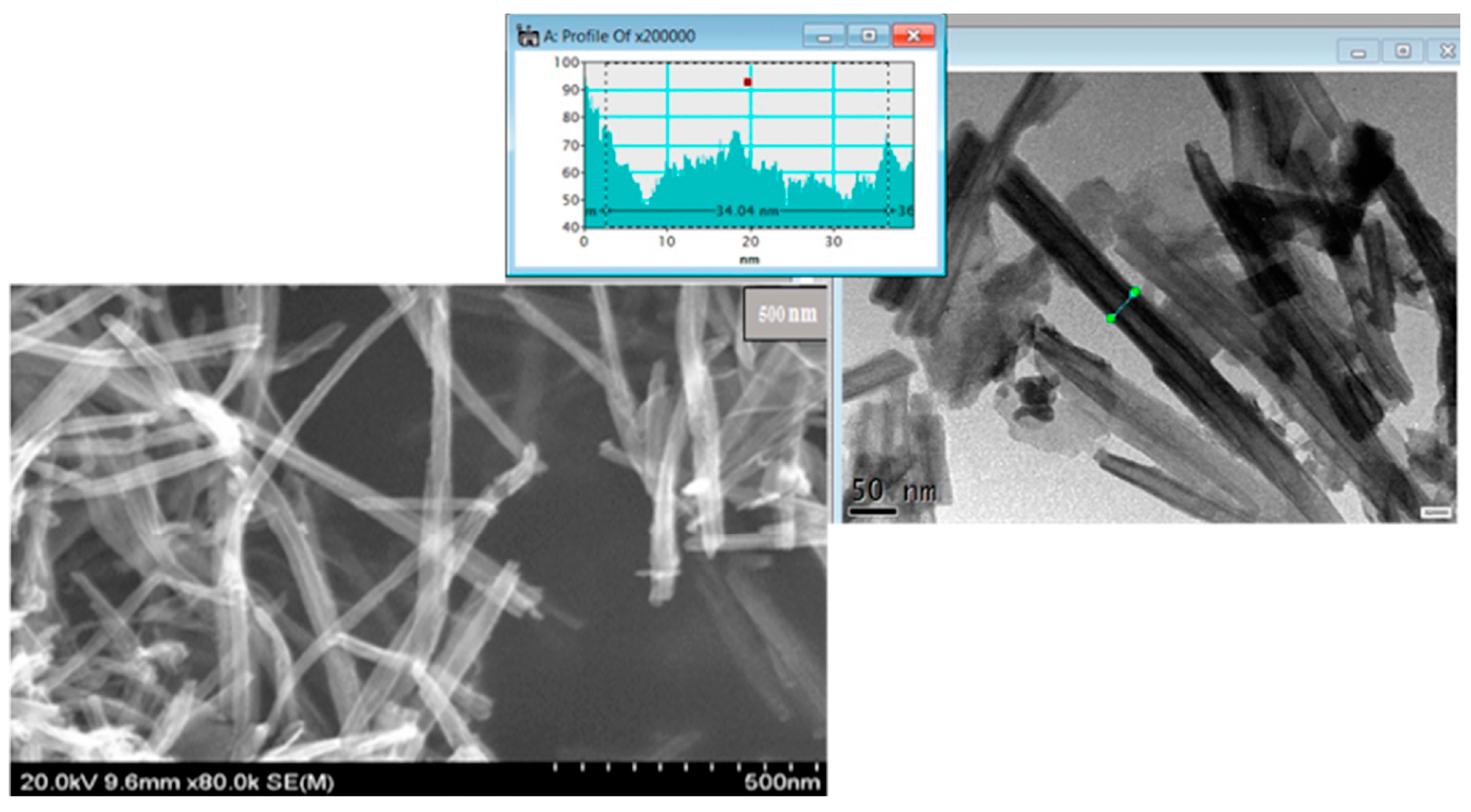 Catalysts 04 00346 g002