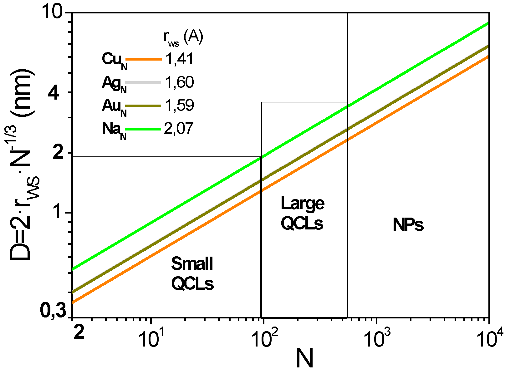Catalysts 04 00356 g001