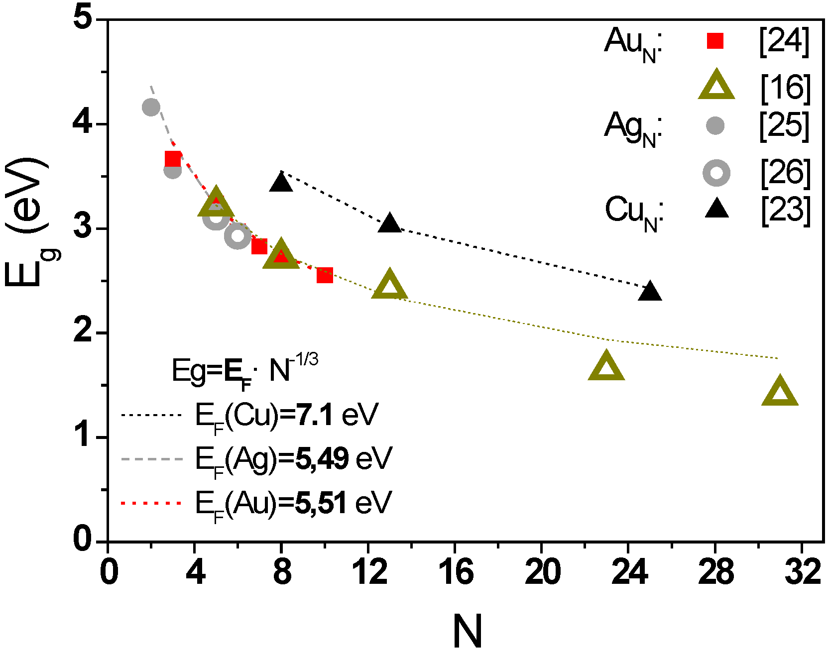 Catalysts 04 00356 g006