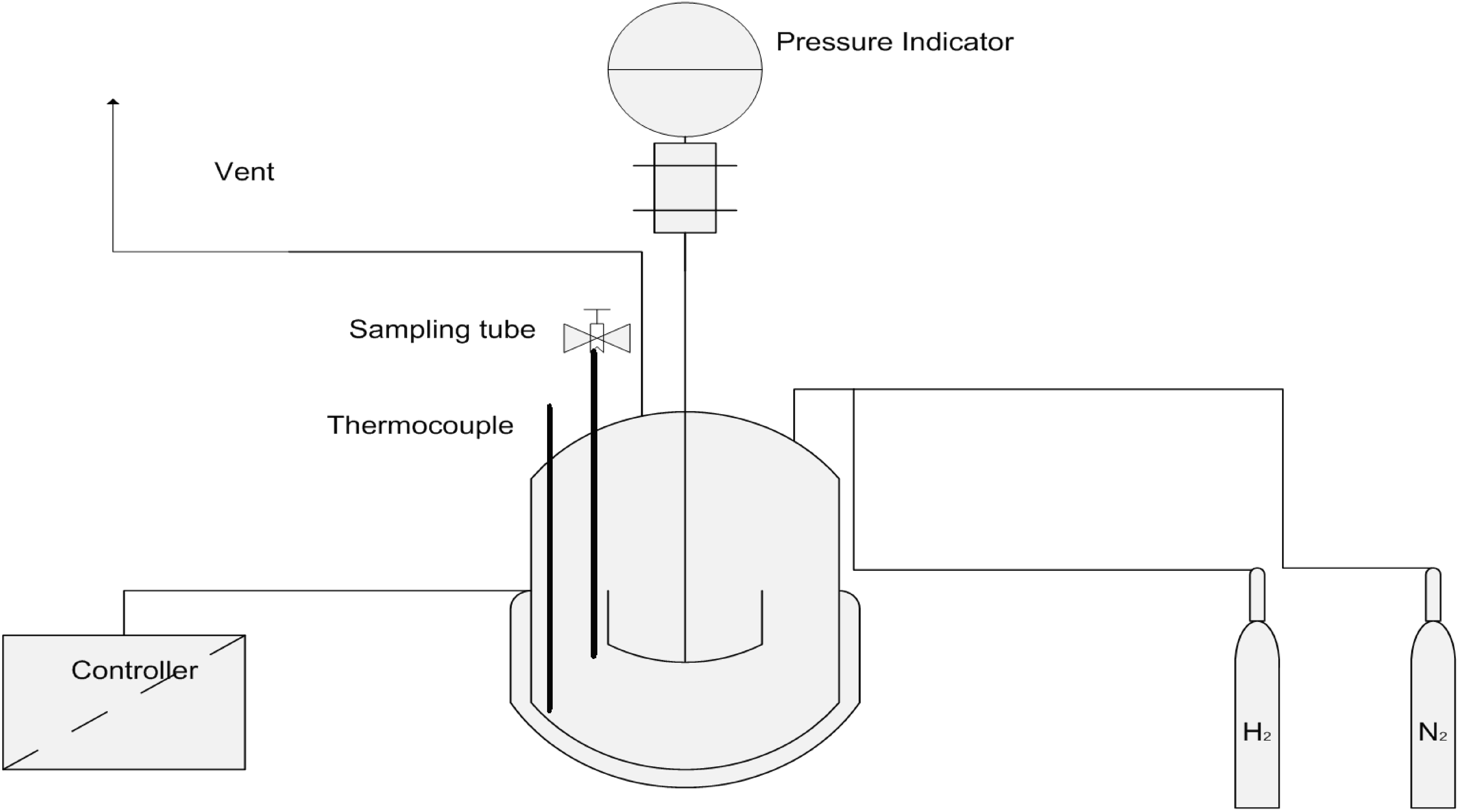 Catalysts 04 00397 g009