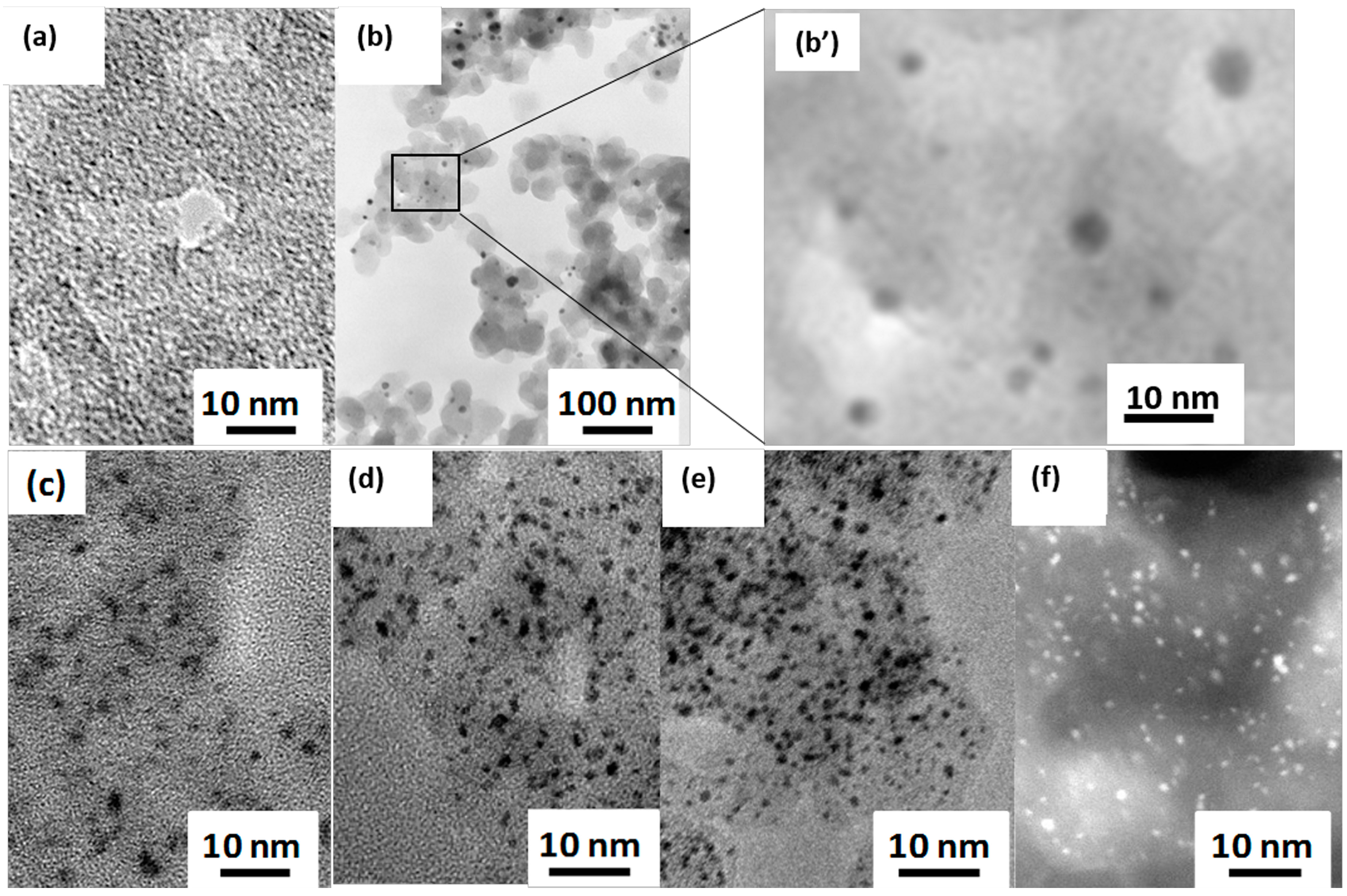 Catalysts 05 00040 g003
