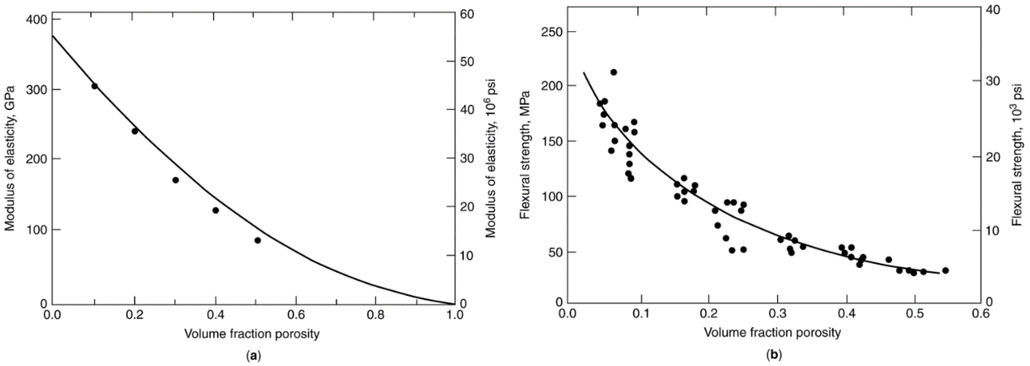 Catalysts 05 00145 g027