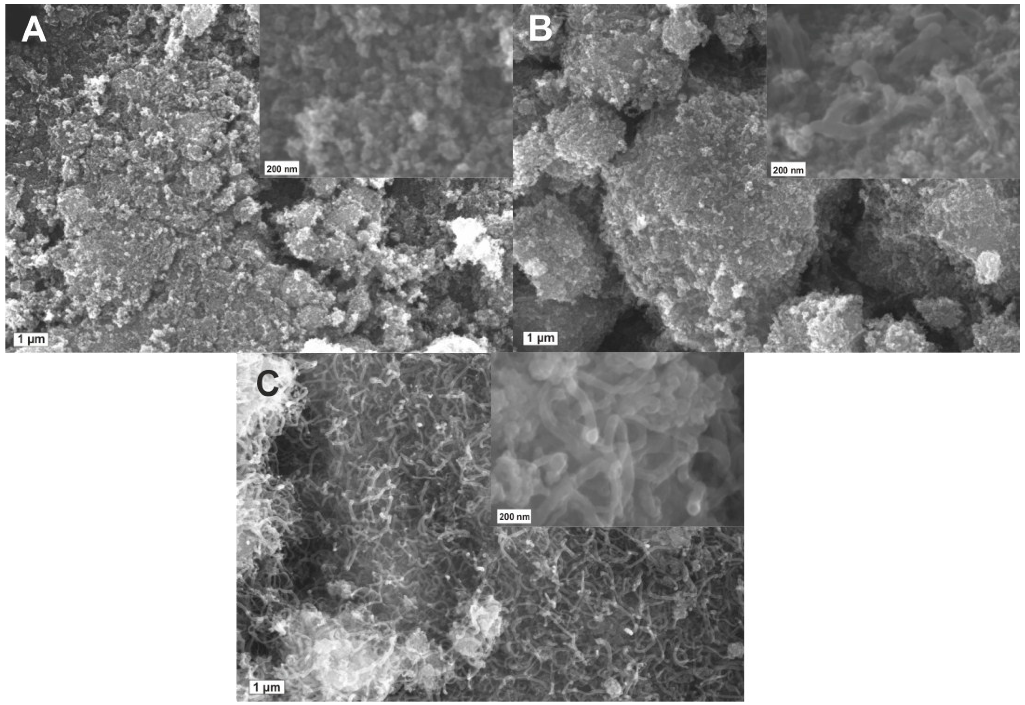 Catalysts 05 00270 g003