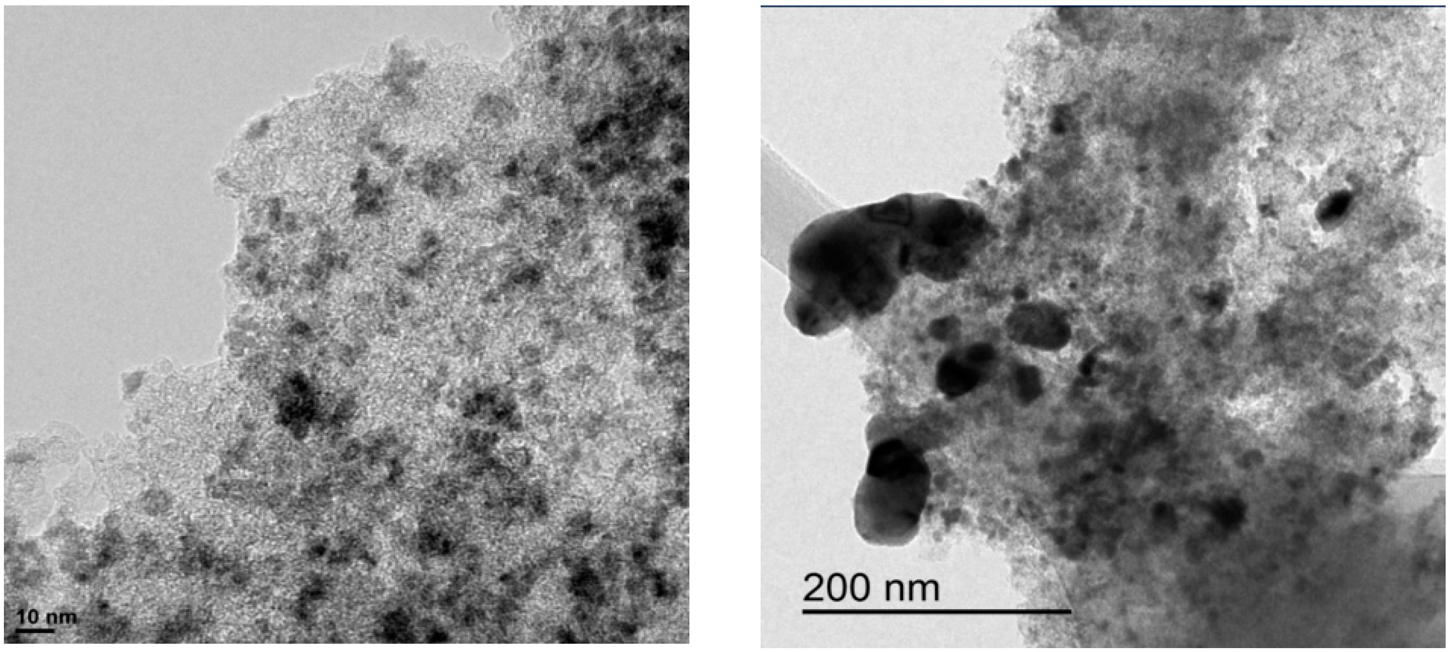 Catalysts 05 00298 g005