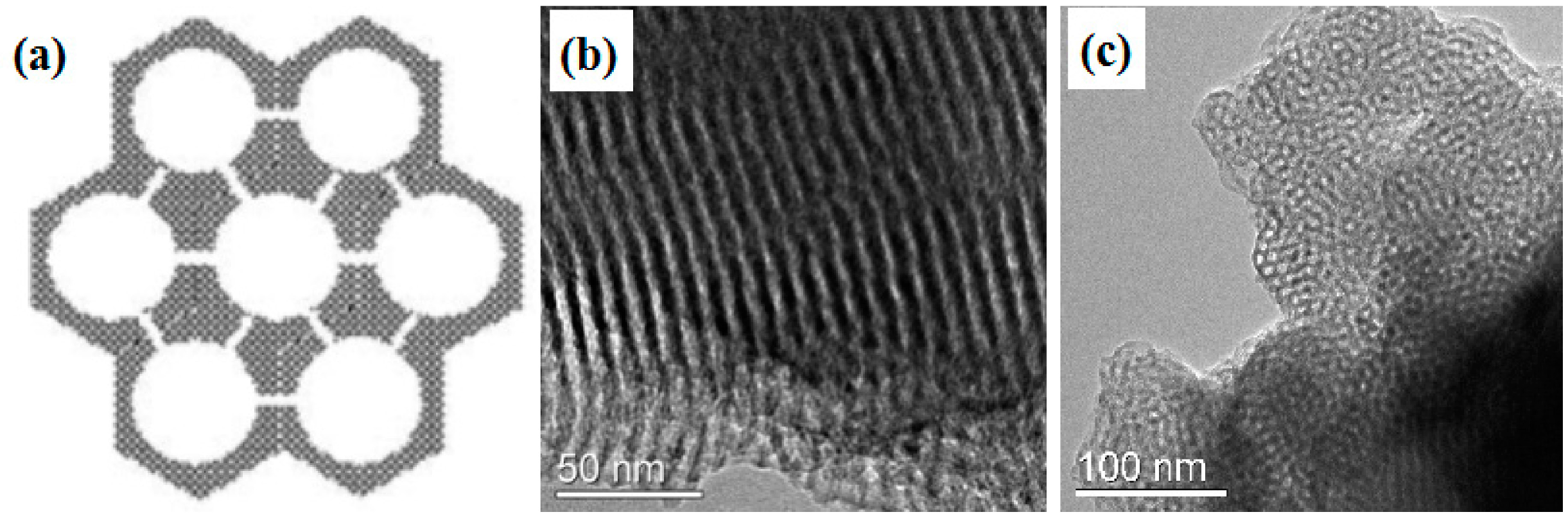 Catalysts 05 00442 g005 1024