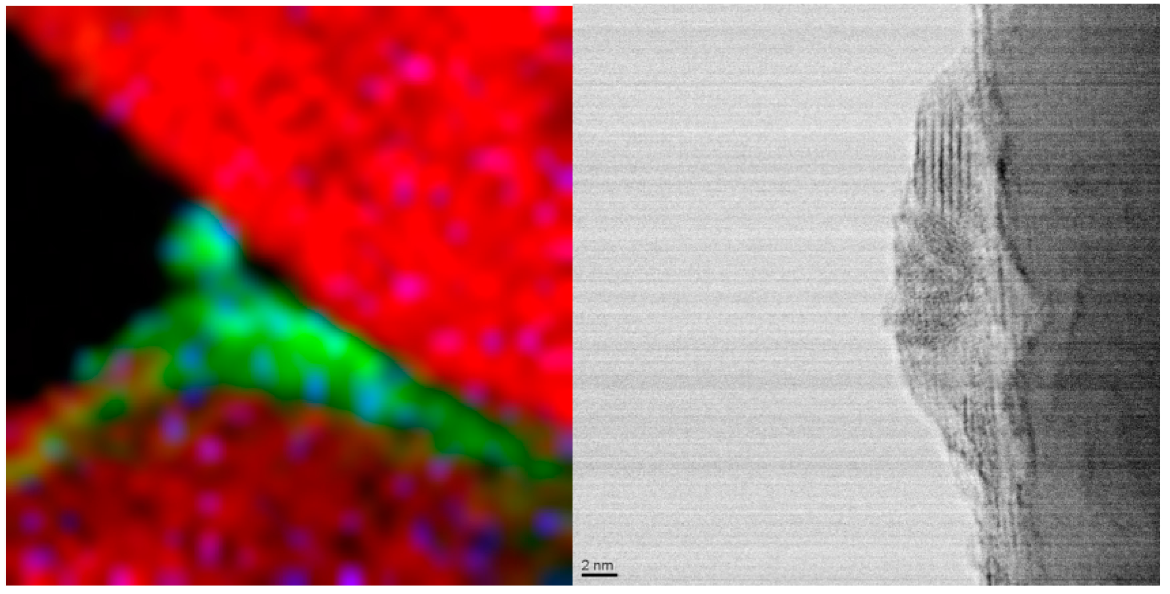 Catalysts 05 00478 g001 1024