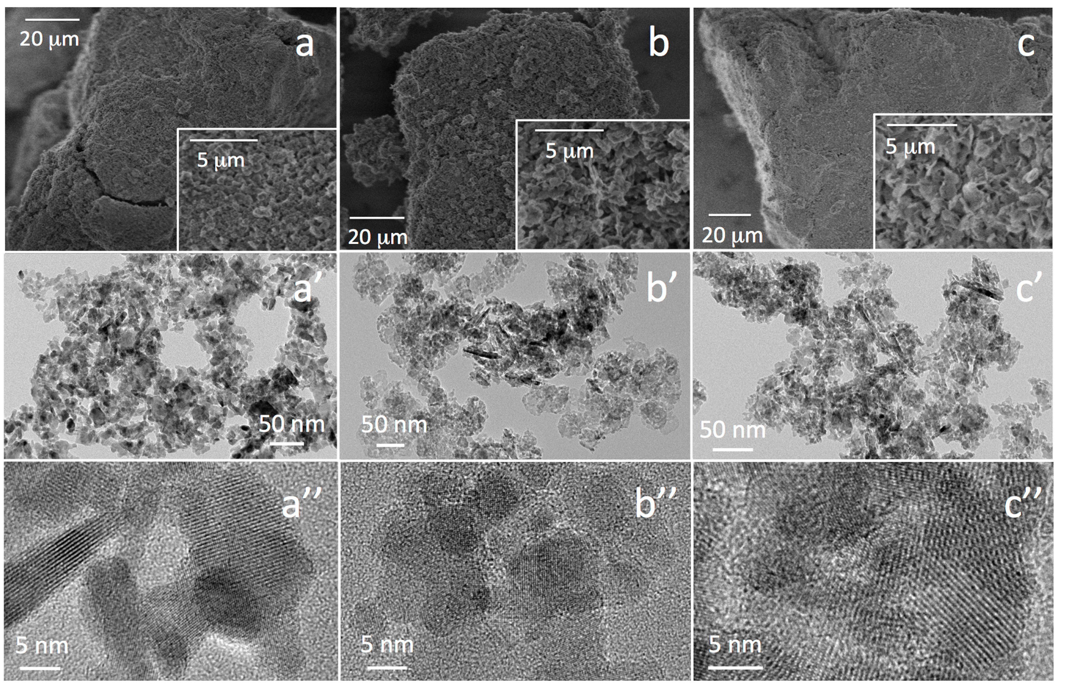 Catalysts 05 00851 g003