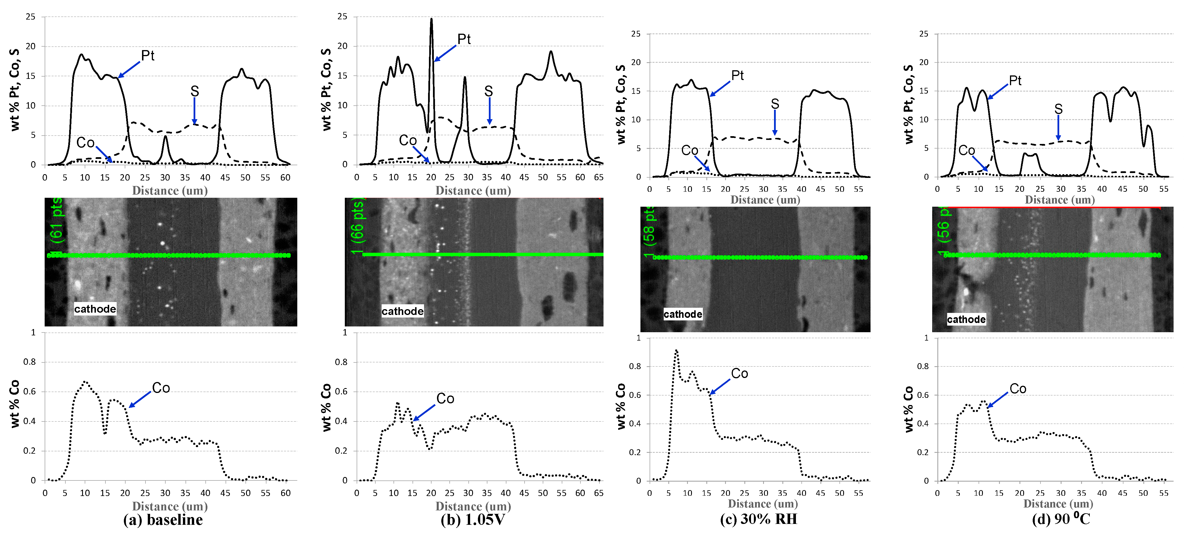 Catalysts 05 00926 g009