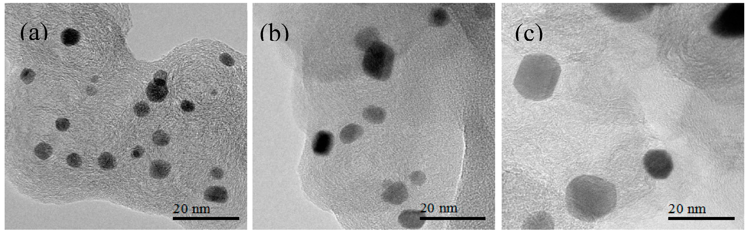 Catalysts 05 00926 g011