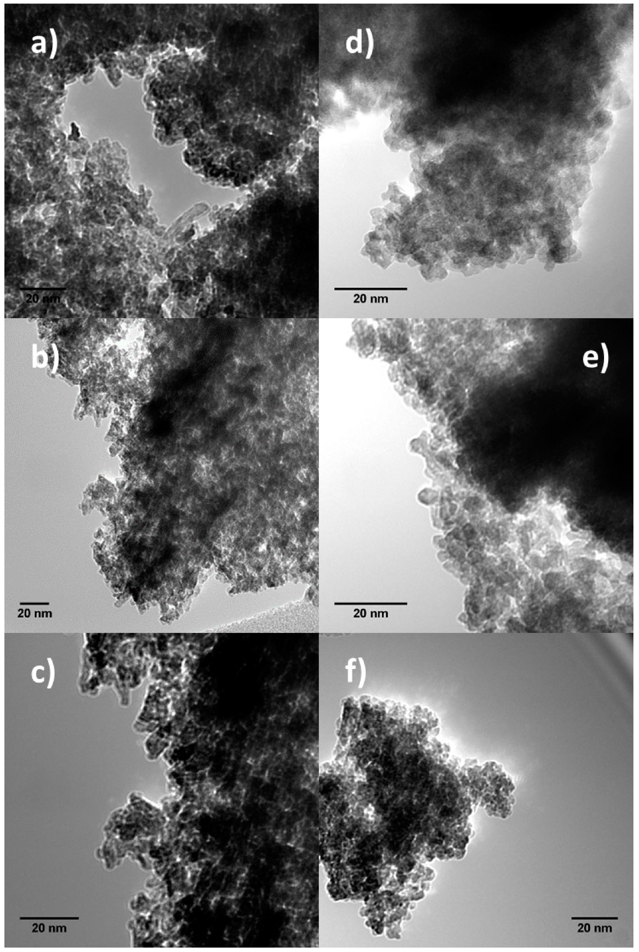 Catalysts 05 01306 g002