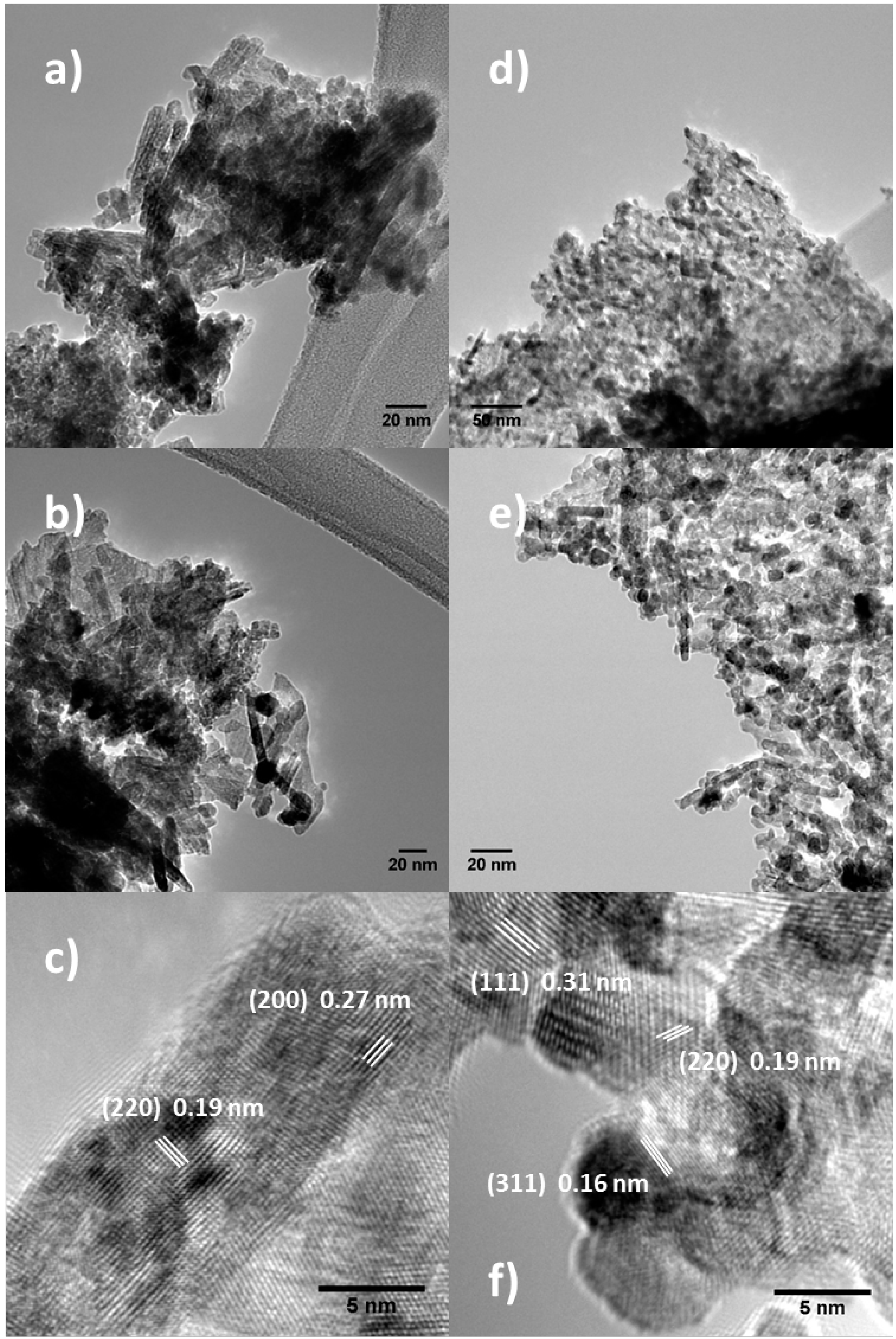 Catalysts 05 01306 g003
