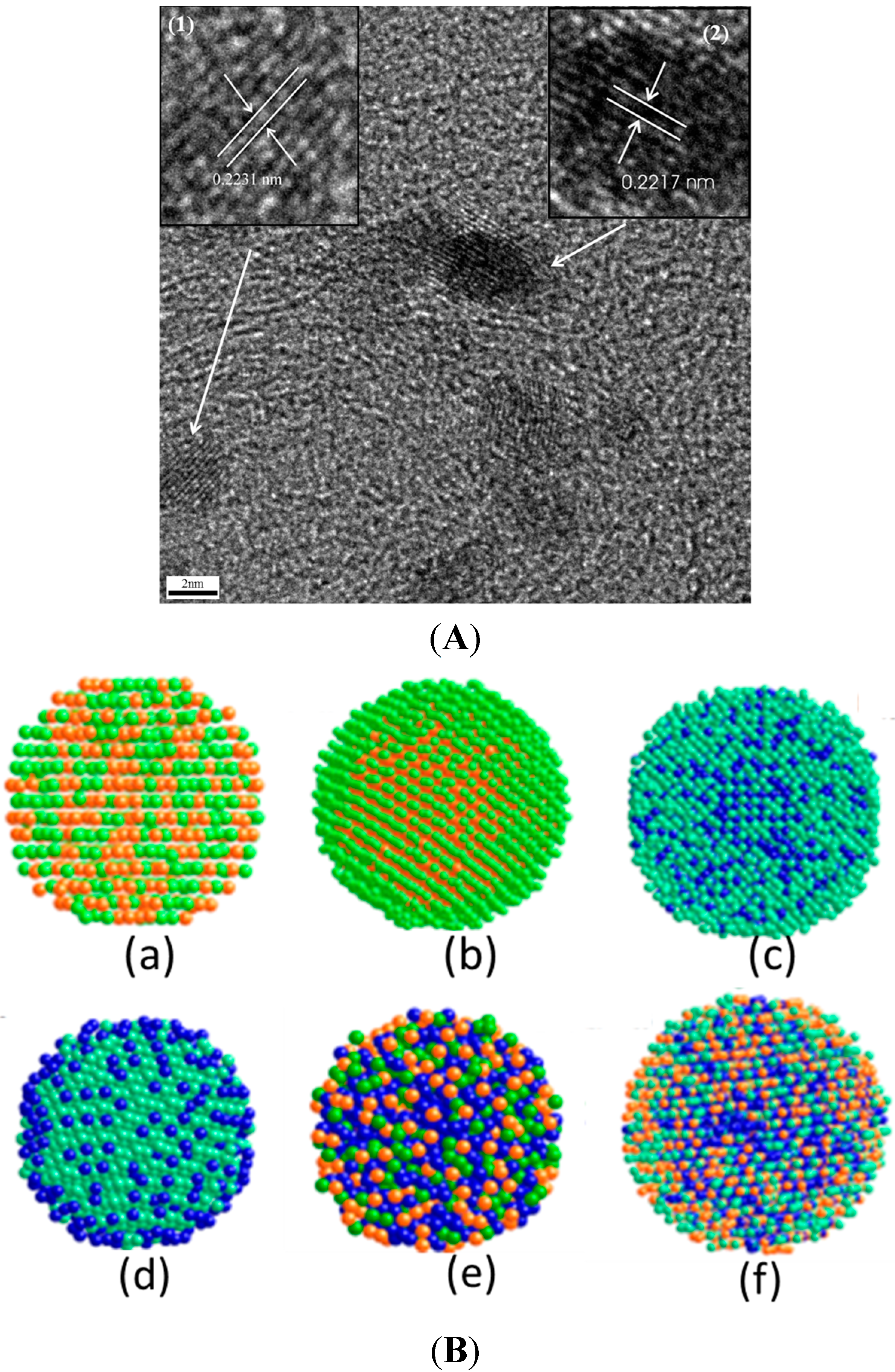 Catalysts 05 01465 g004
