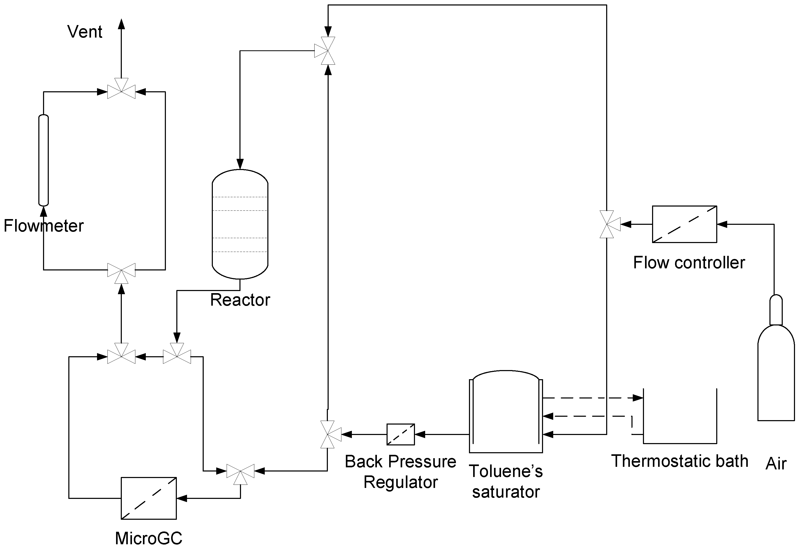 Catalysts 05 01479 g010 1024