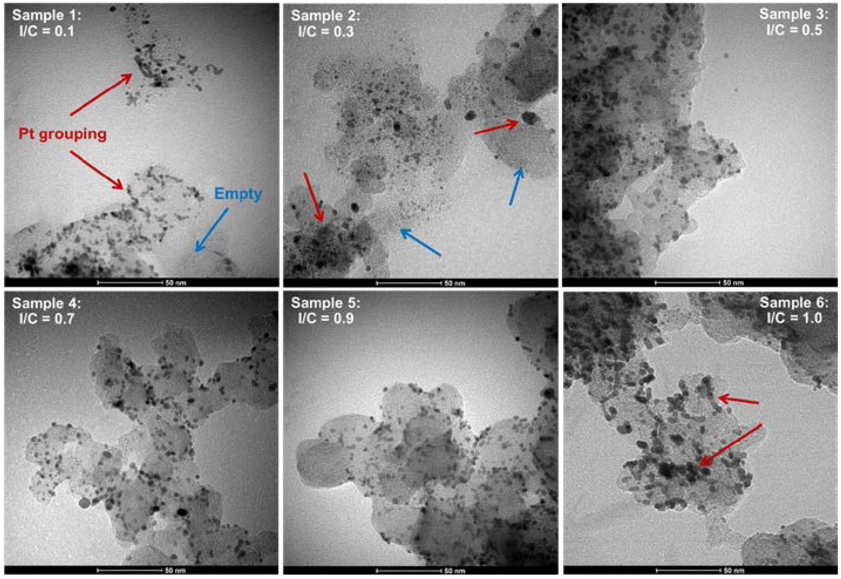Catalysts 05 01673 g002