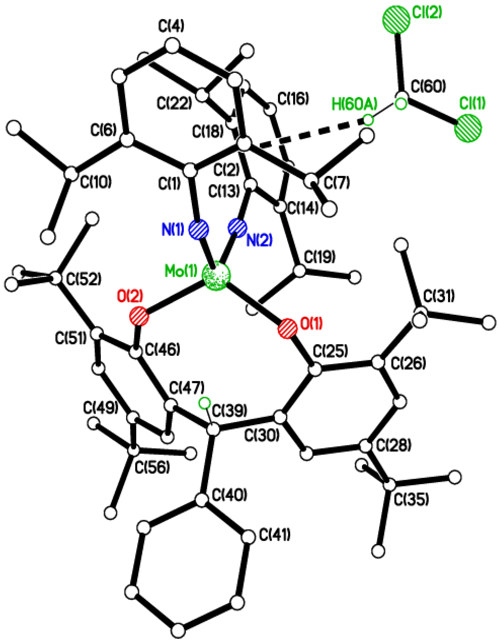 Catalysts 05 01928 g002