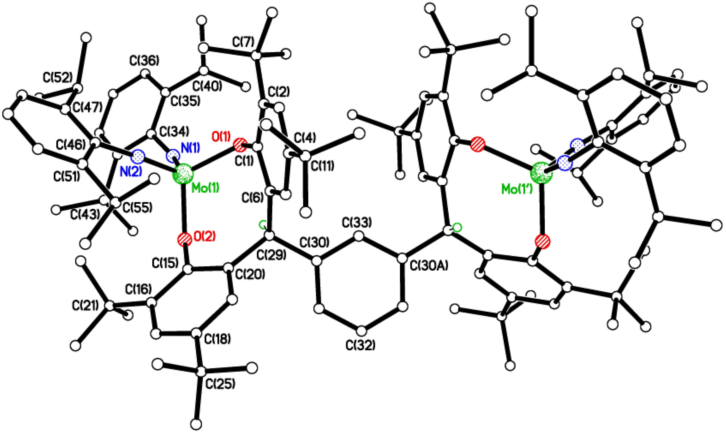 Catalysts 05 01928 g005