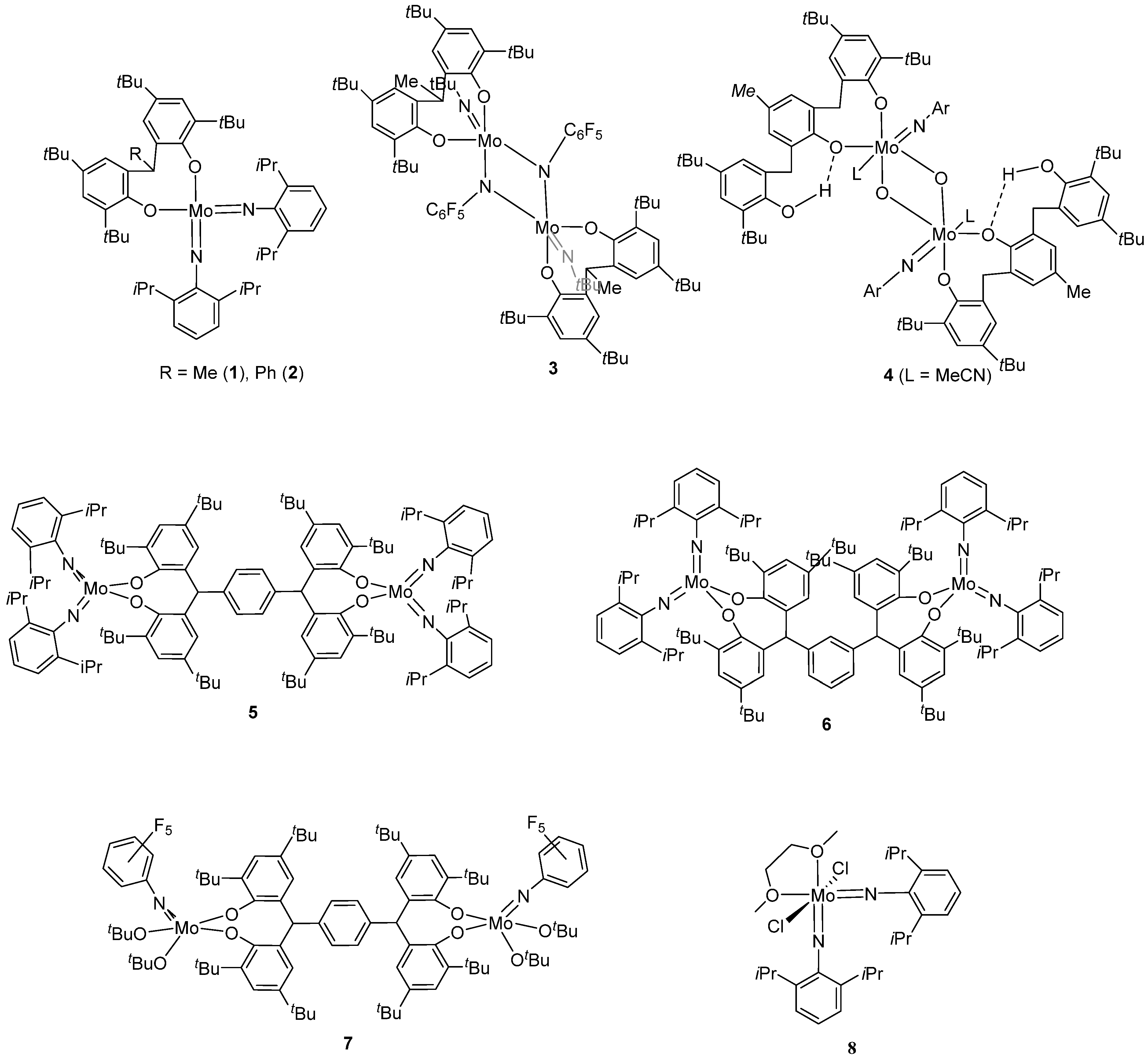 Catalysts 05 01928 g007