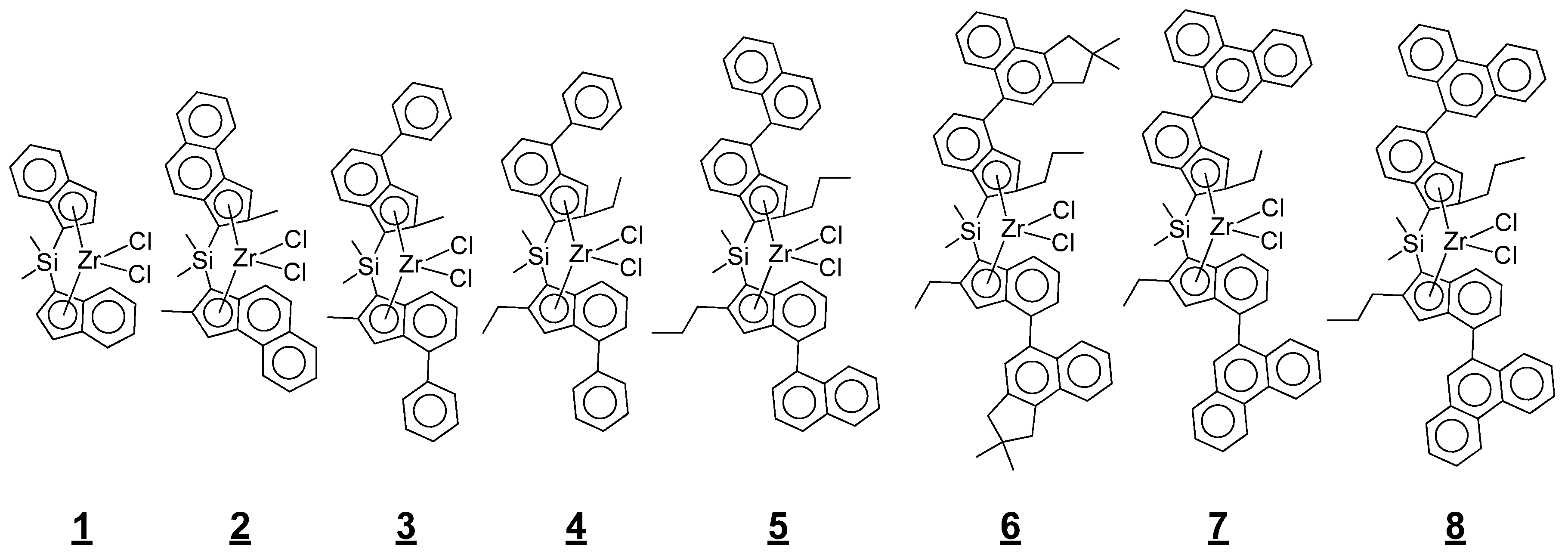 Catalysts 05 02001 g001 1024