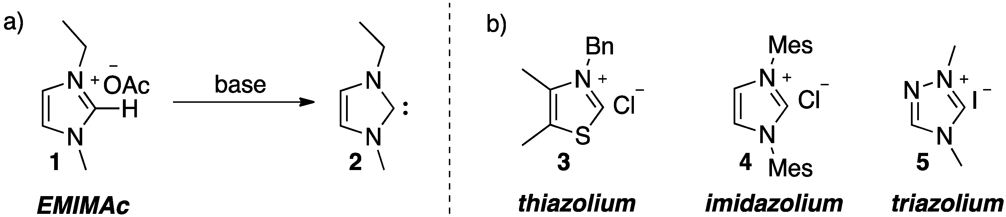 Catalysts 05 02052 g001