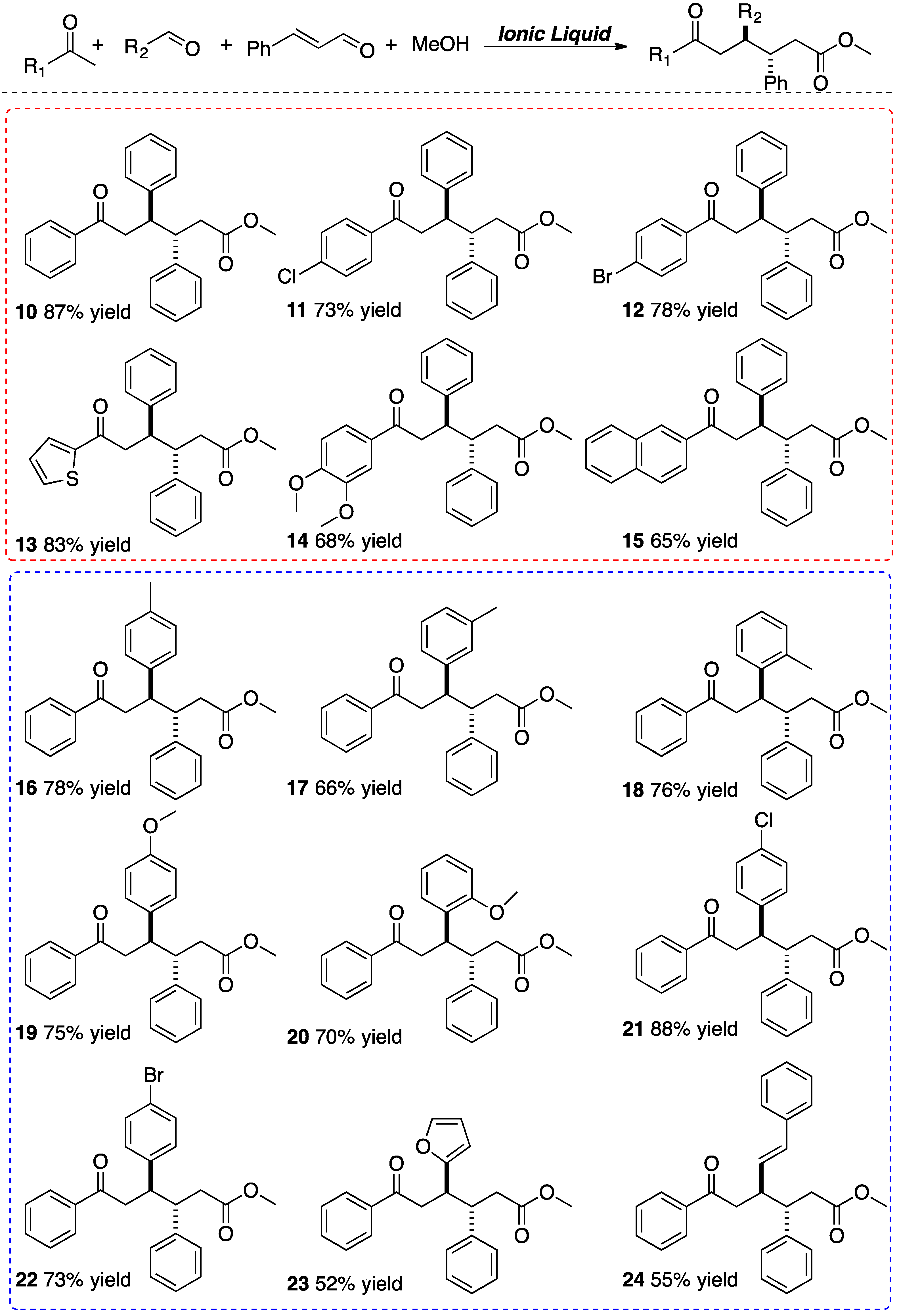 Catalysts 05 02052 g004