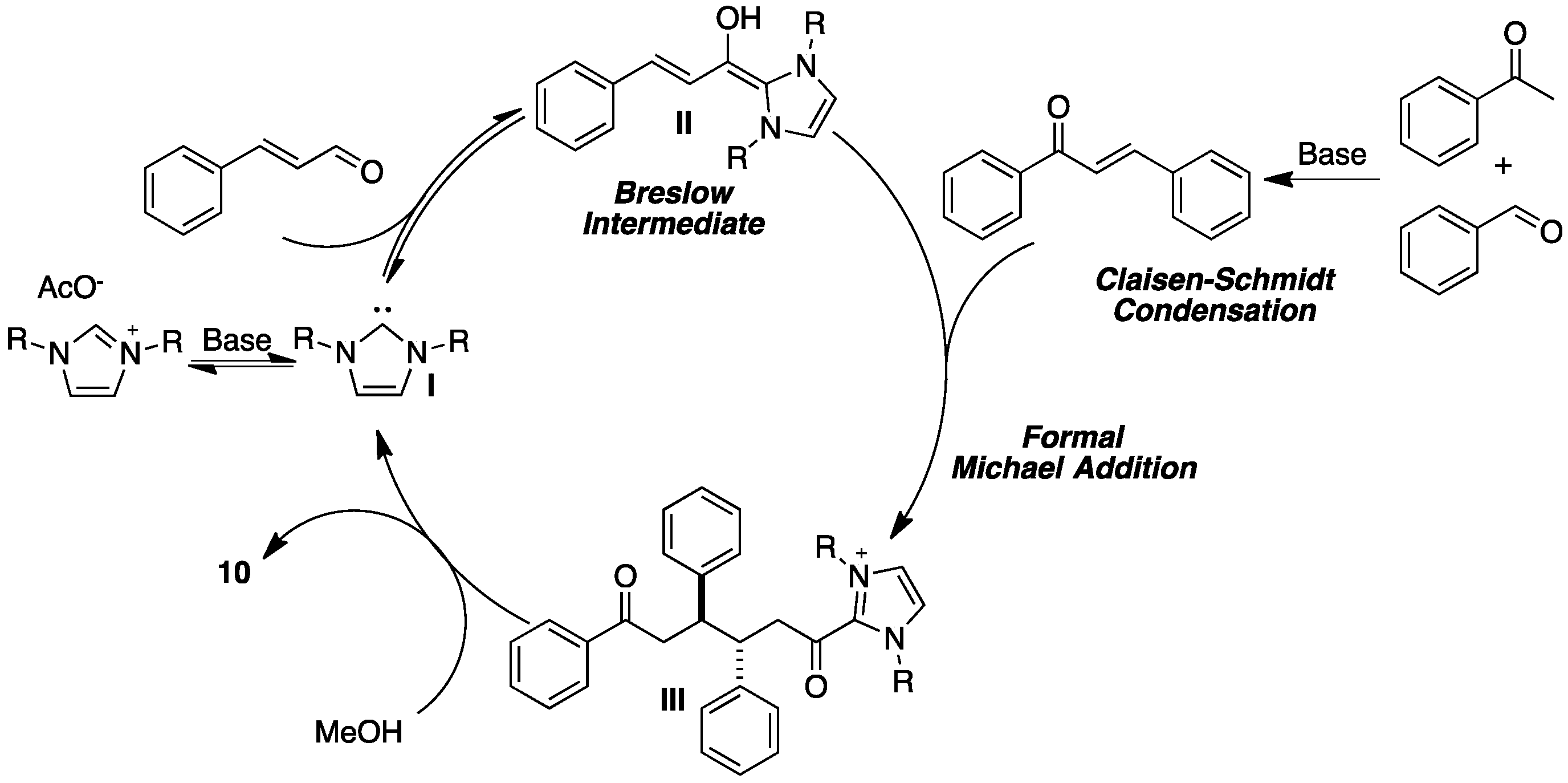Catalysts 05 02052 g006