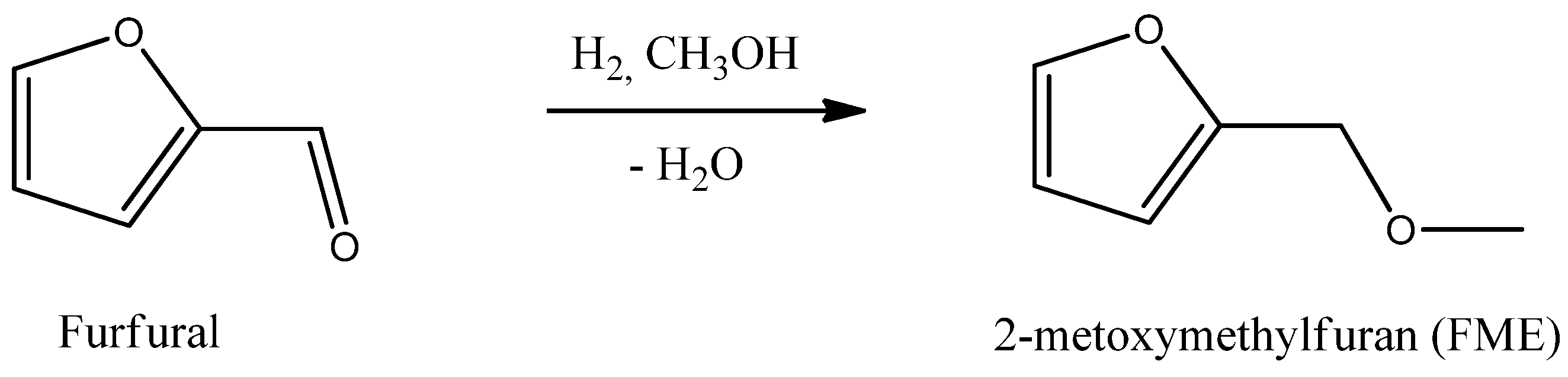 Catalysts 05 02244 g005