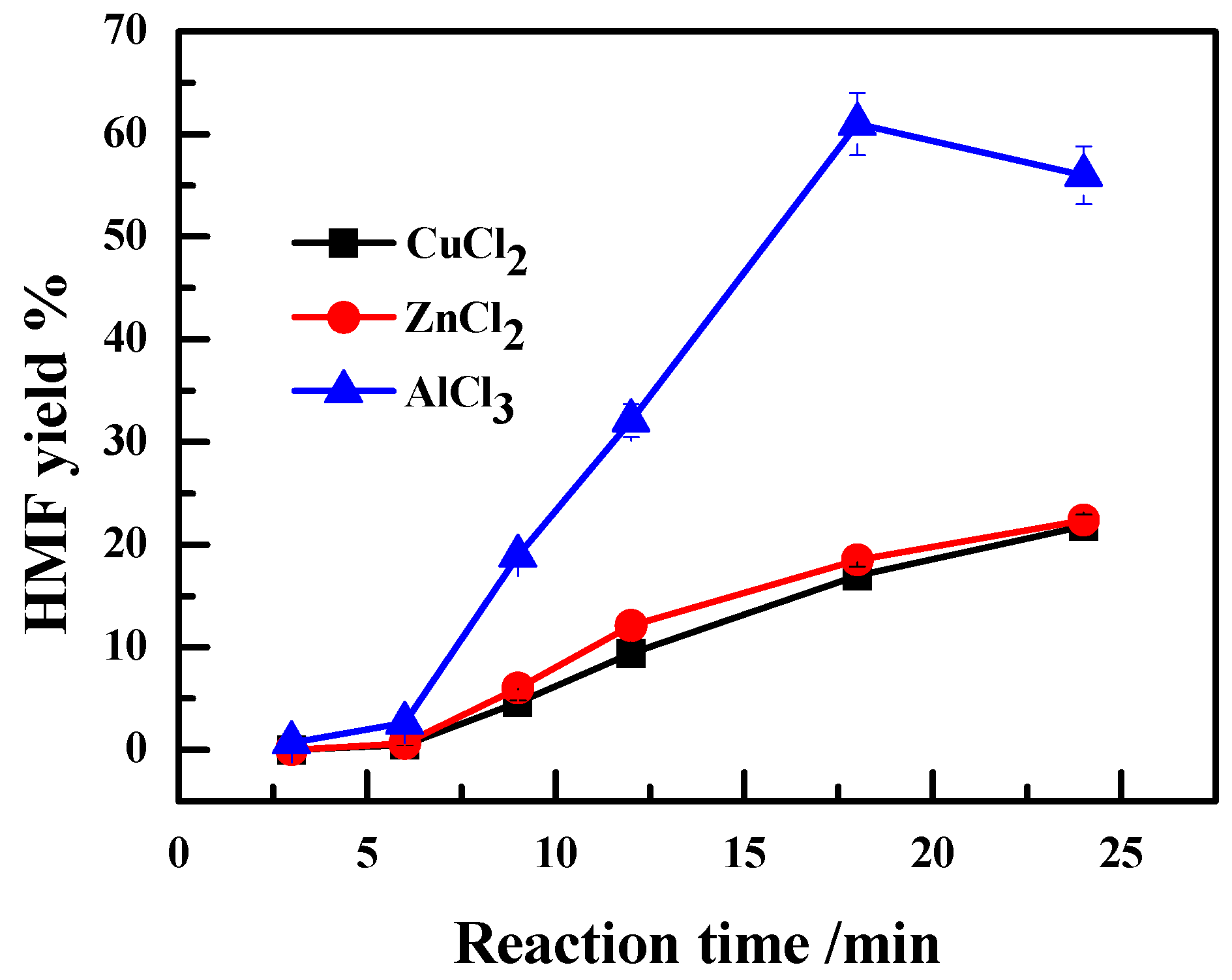 Catalysts 06 00001 g004