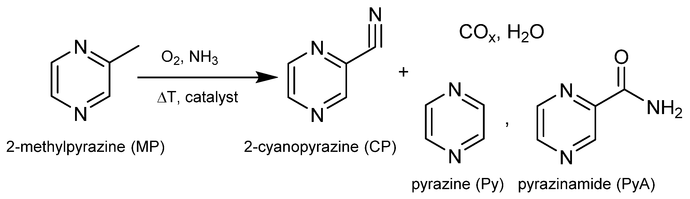 Catalysts 06 00010 g007