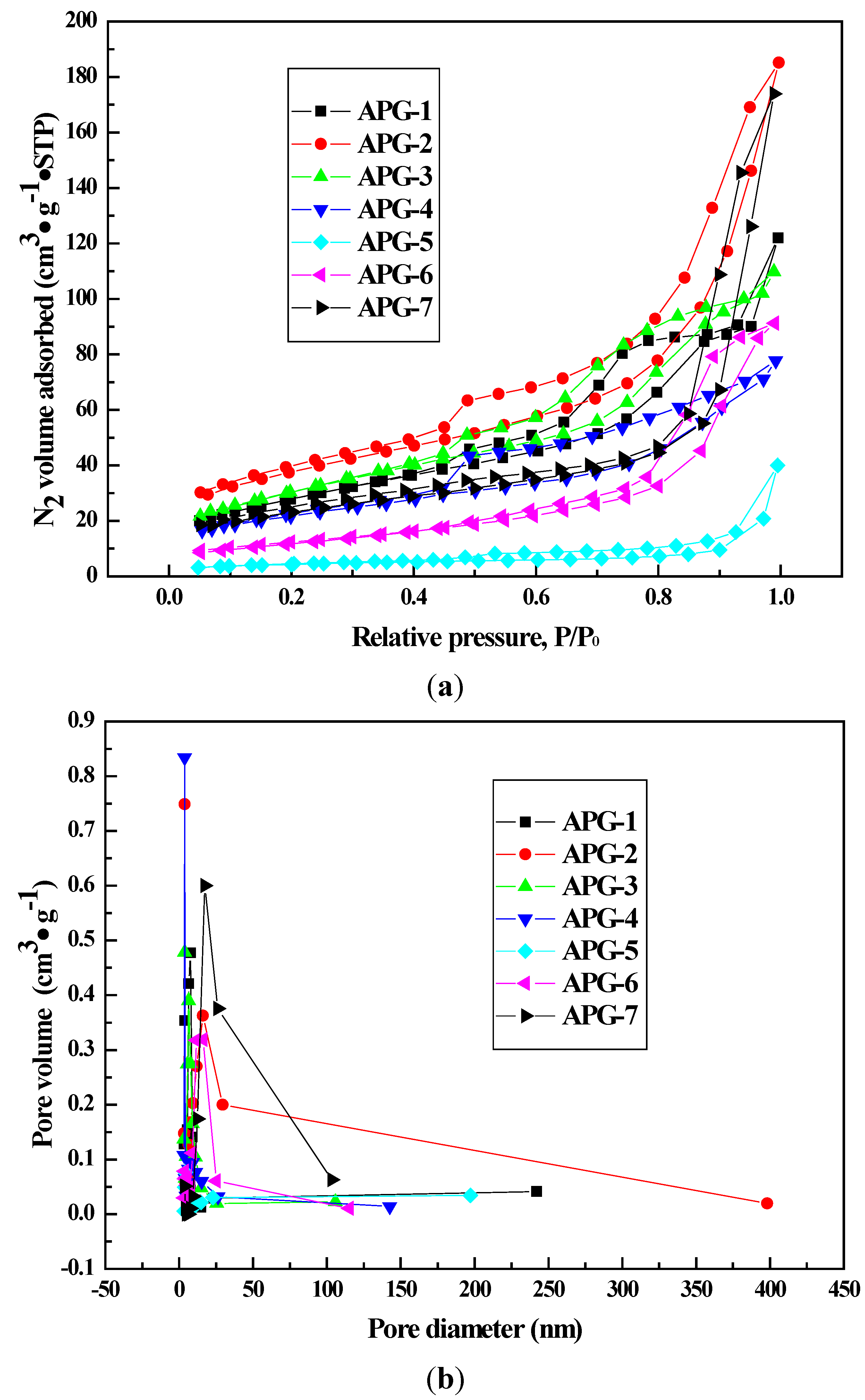 Catalysts 06 00020 g001