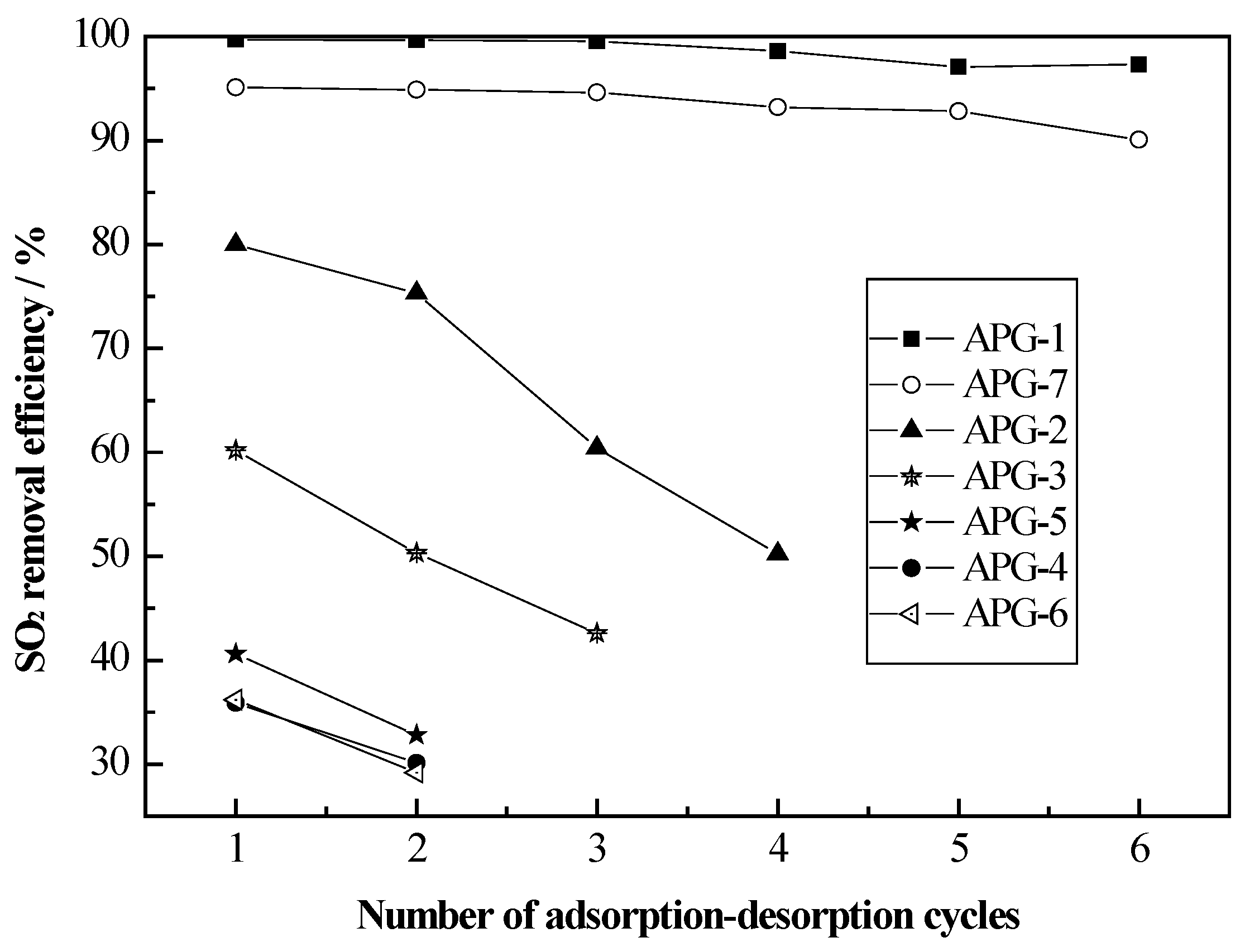 Catalysts 06 00020 g008