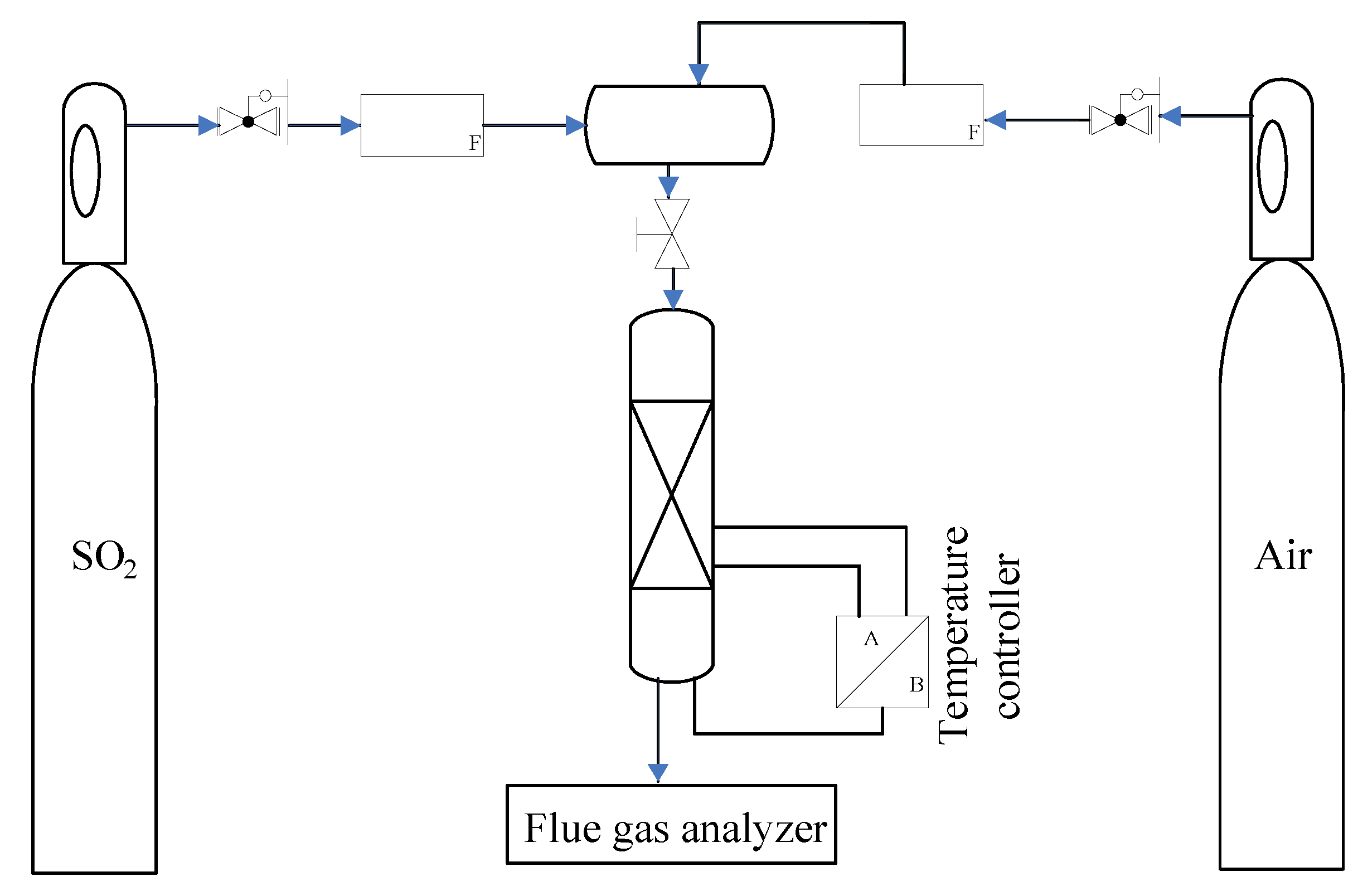 Catalysts 06 00020 g009