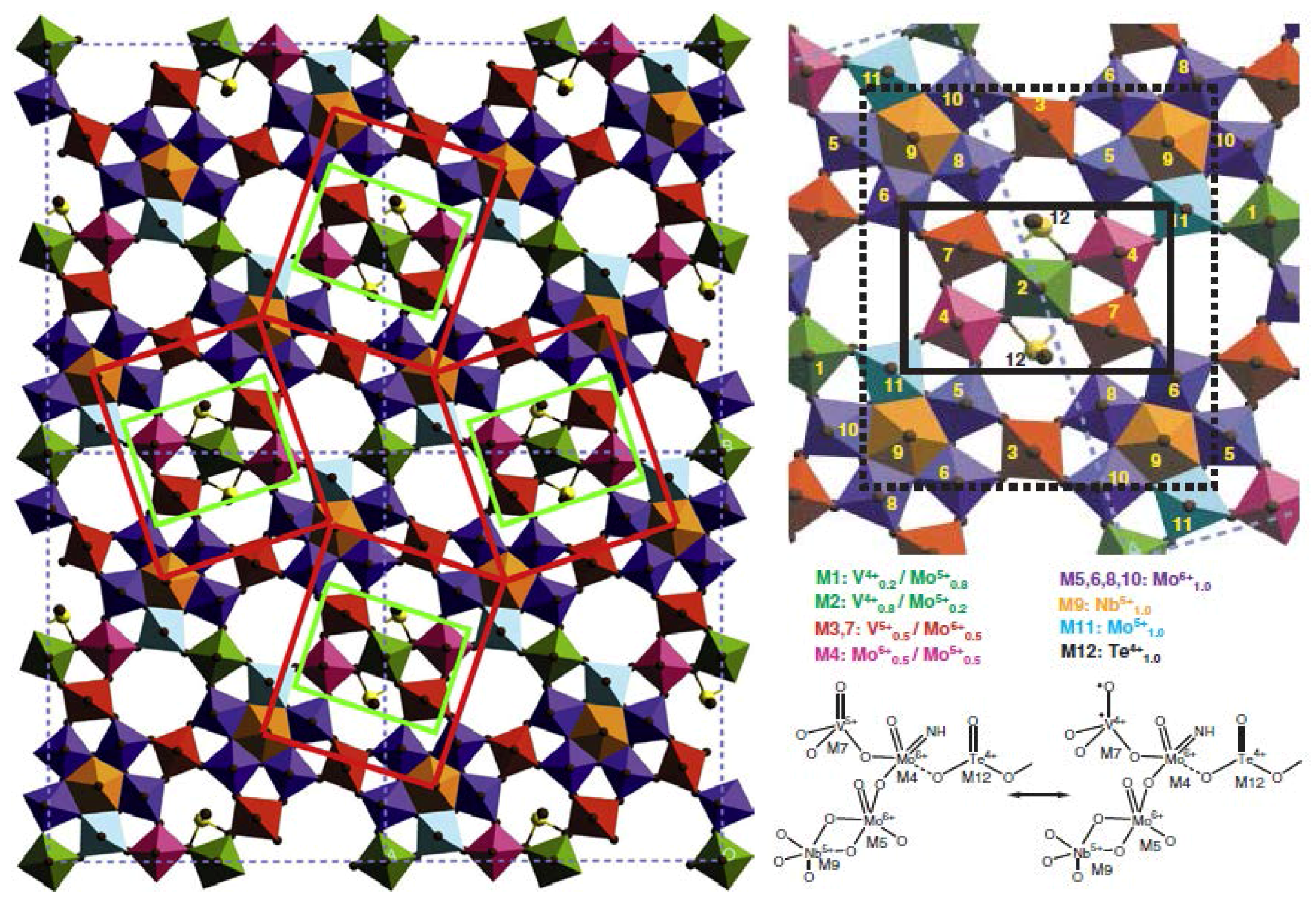 Catalysts 06 00022 g007