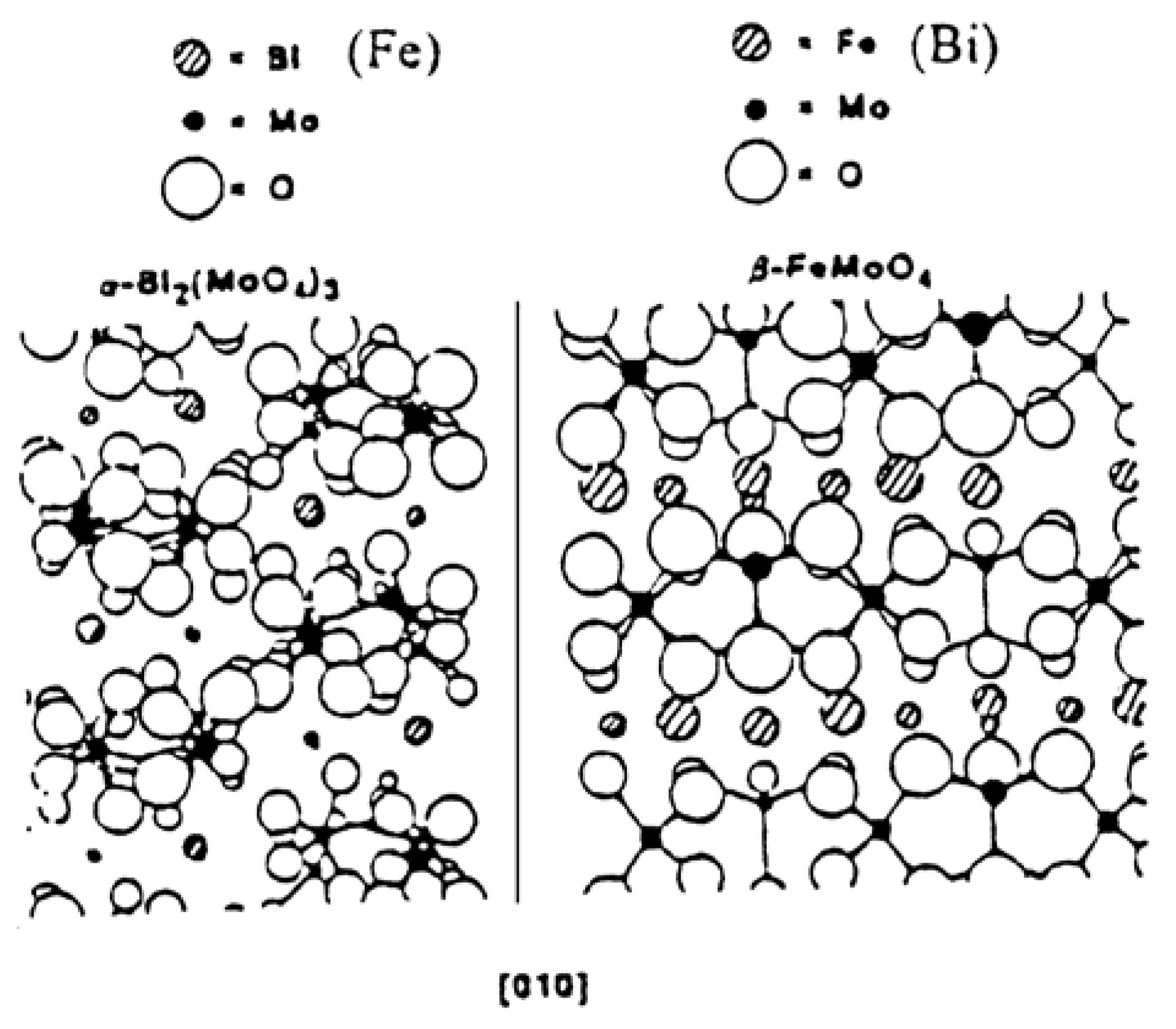 Catalysts 06 00022 g013