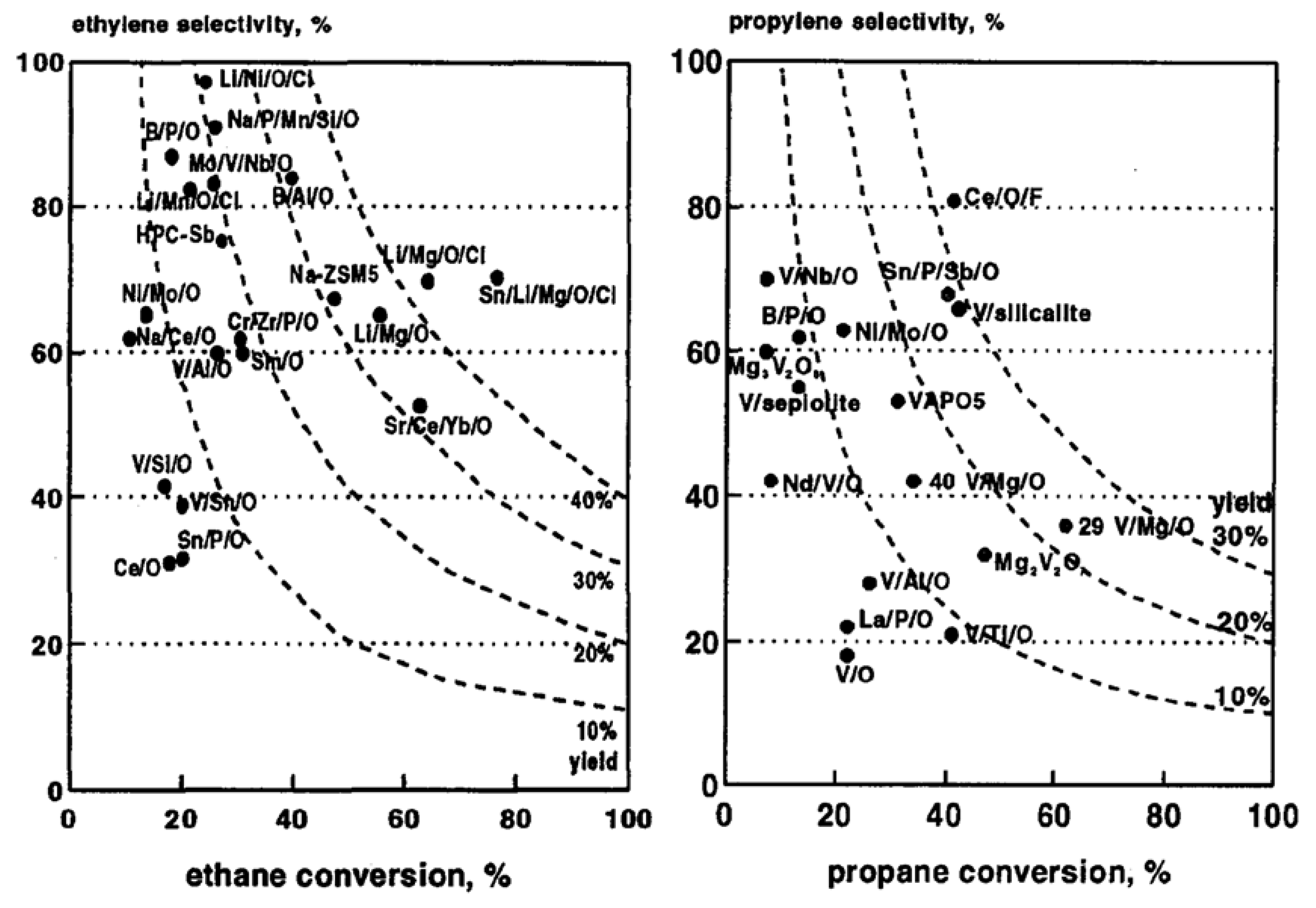 Catalysts 06 00022 g015