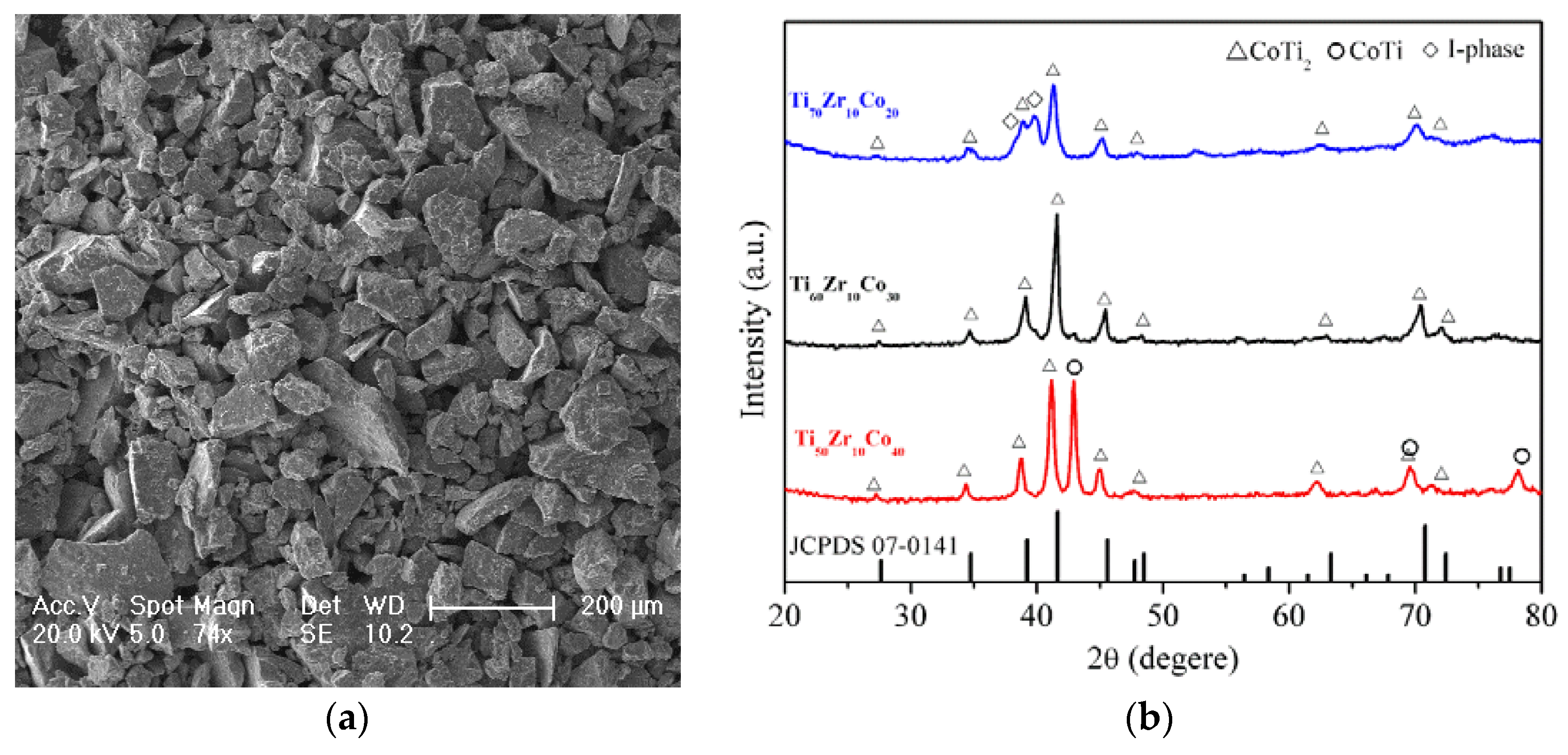 Catalysts 06 00024 g004