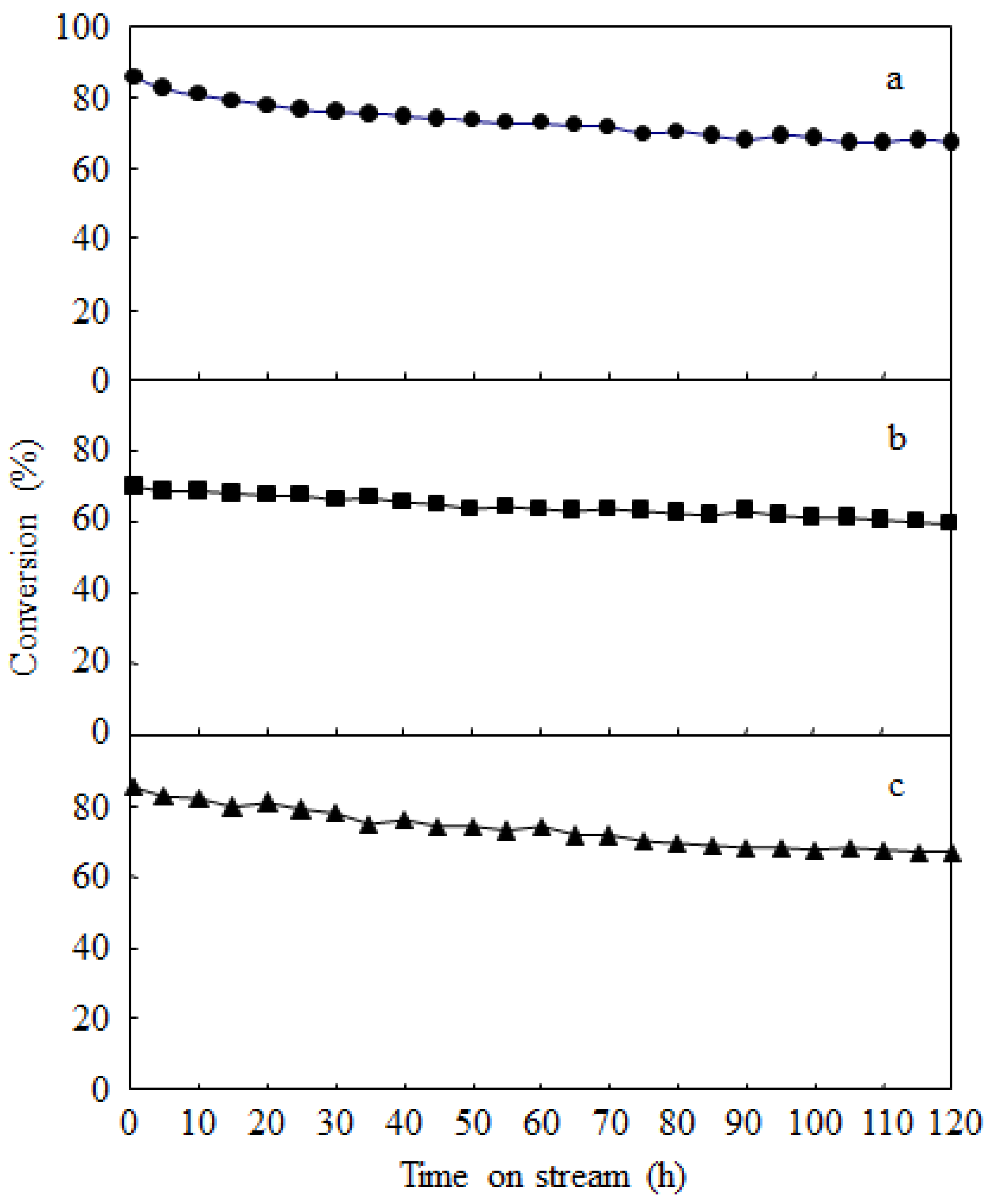 Catalysts 06 00026 g009