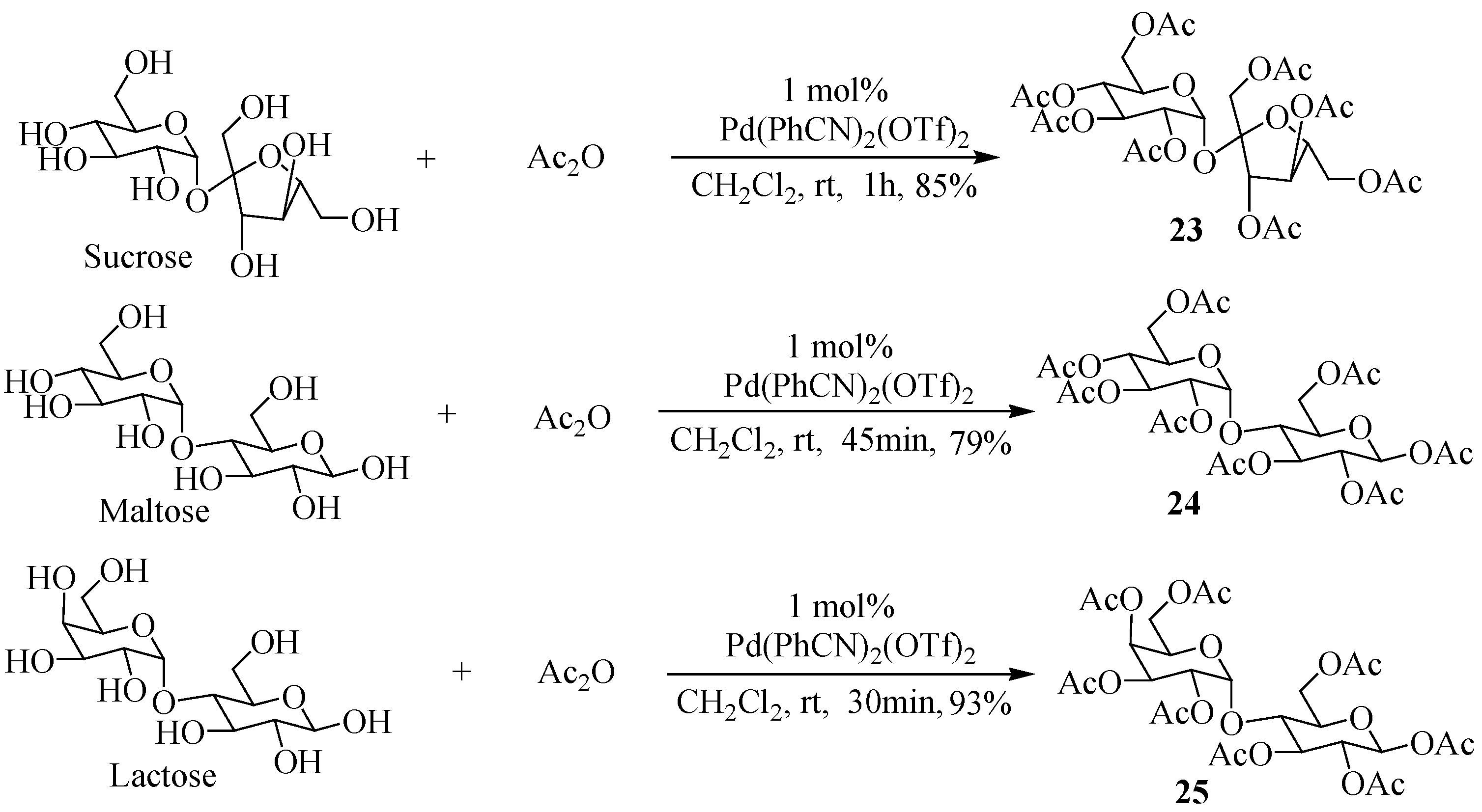 Catalysts 06 00027 g001