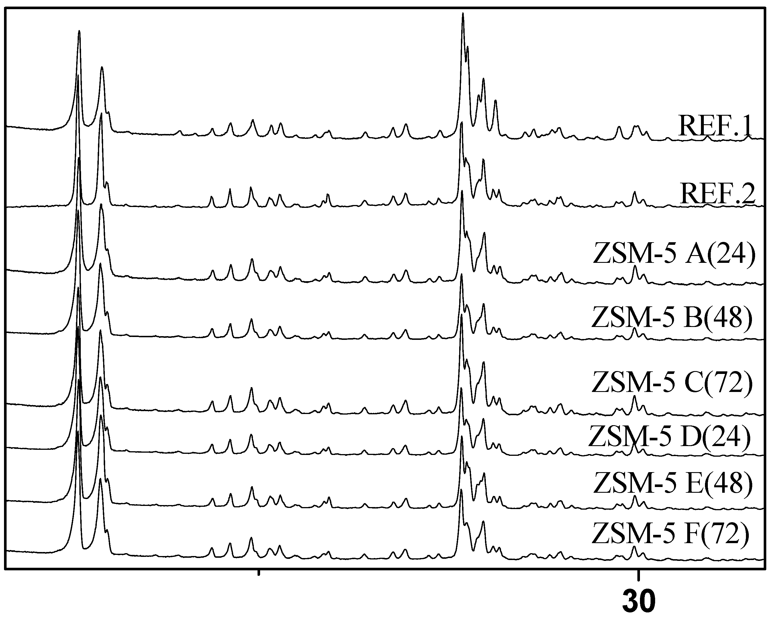 Catalysts 06 00030 g001